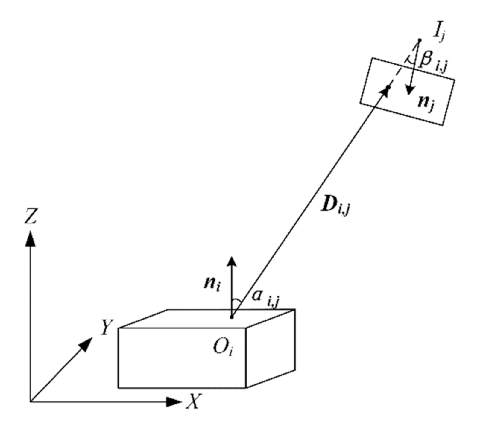 Remotesensing 12 00112 g005