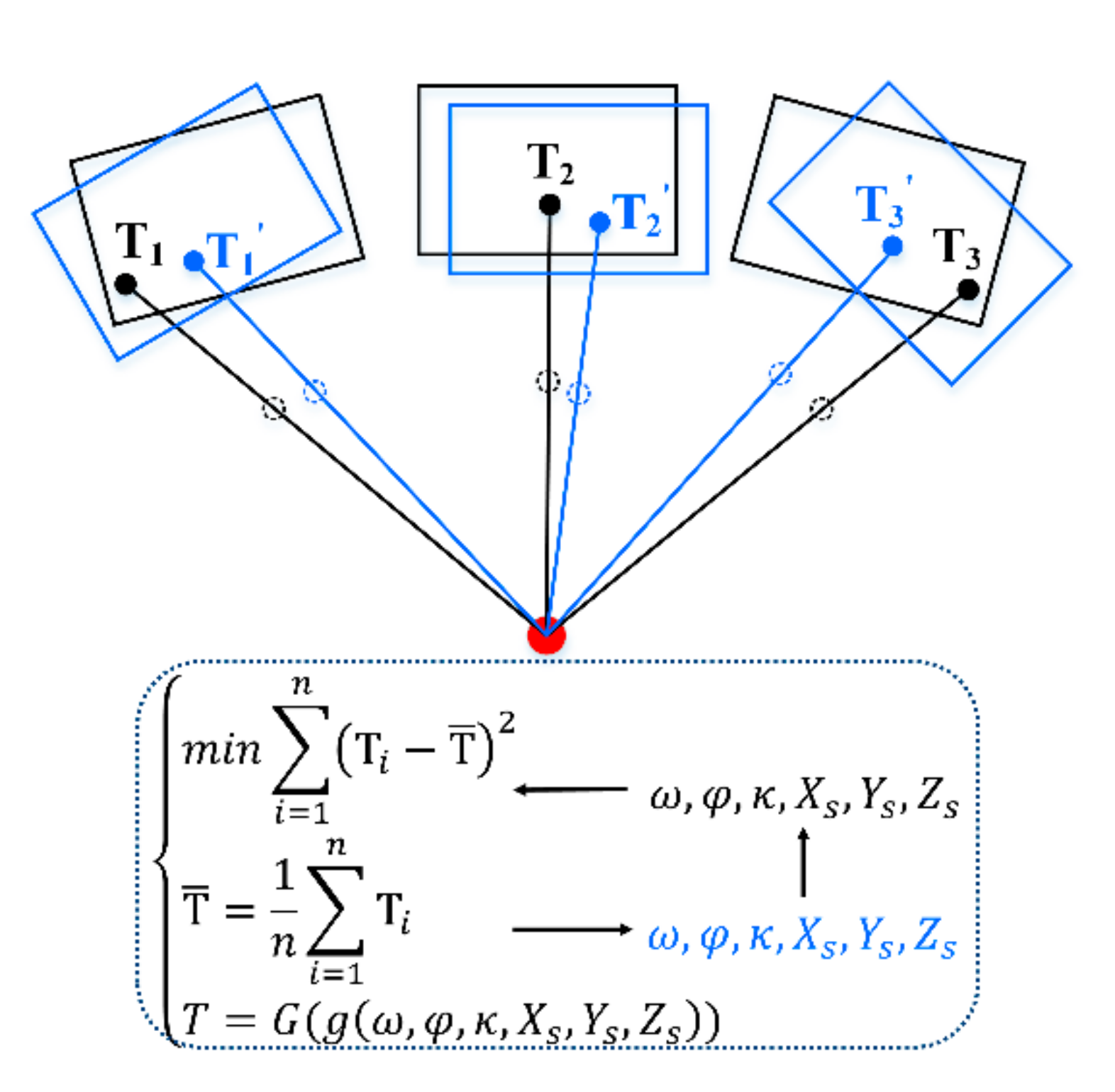 Remotesensing 12 00112 g006