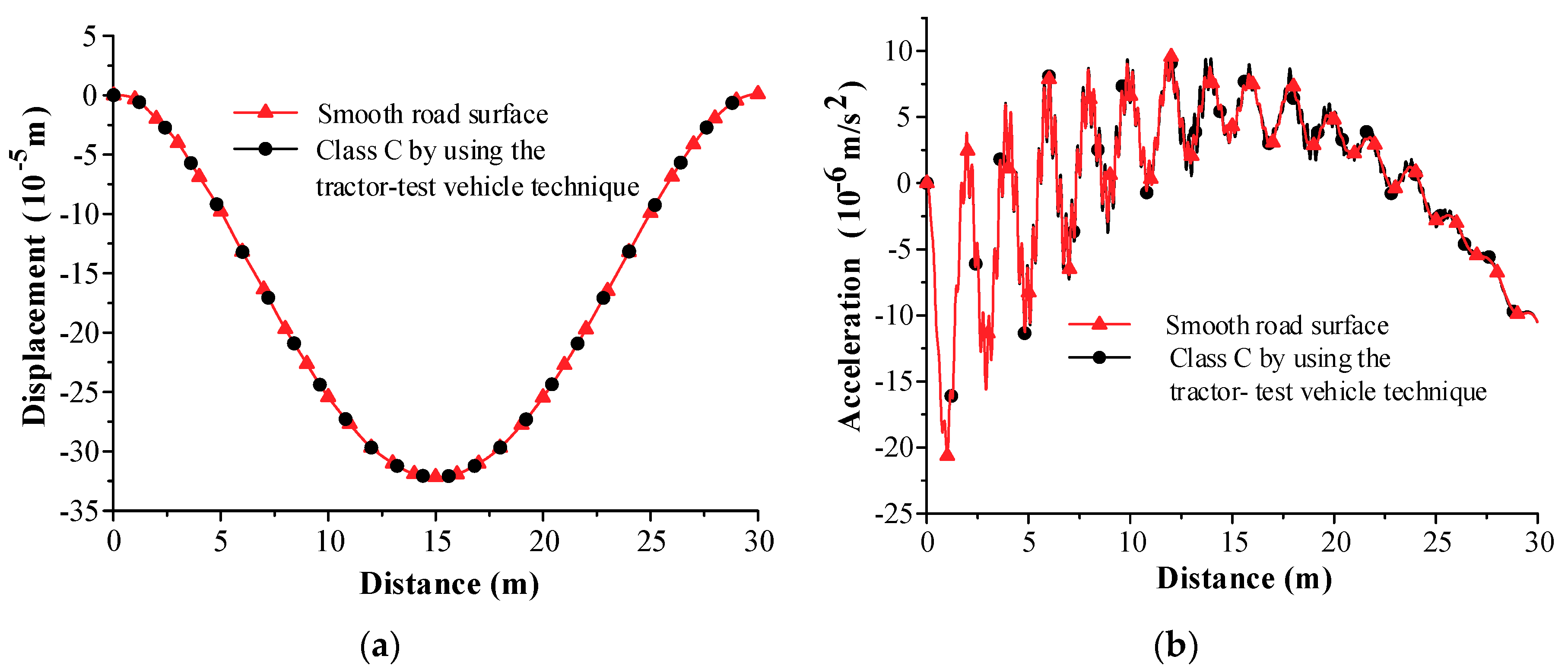 Remotesensing 12 00114 g006