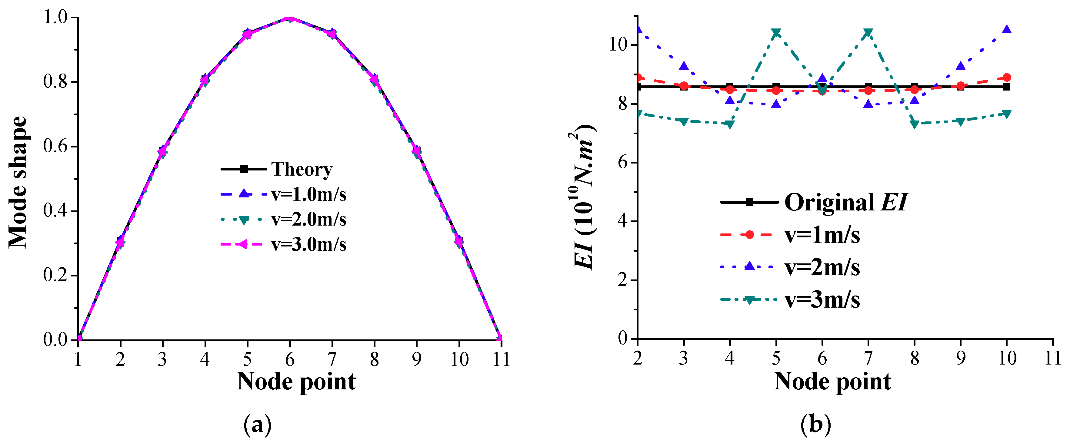 Remotesensing 12 00114 g007
