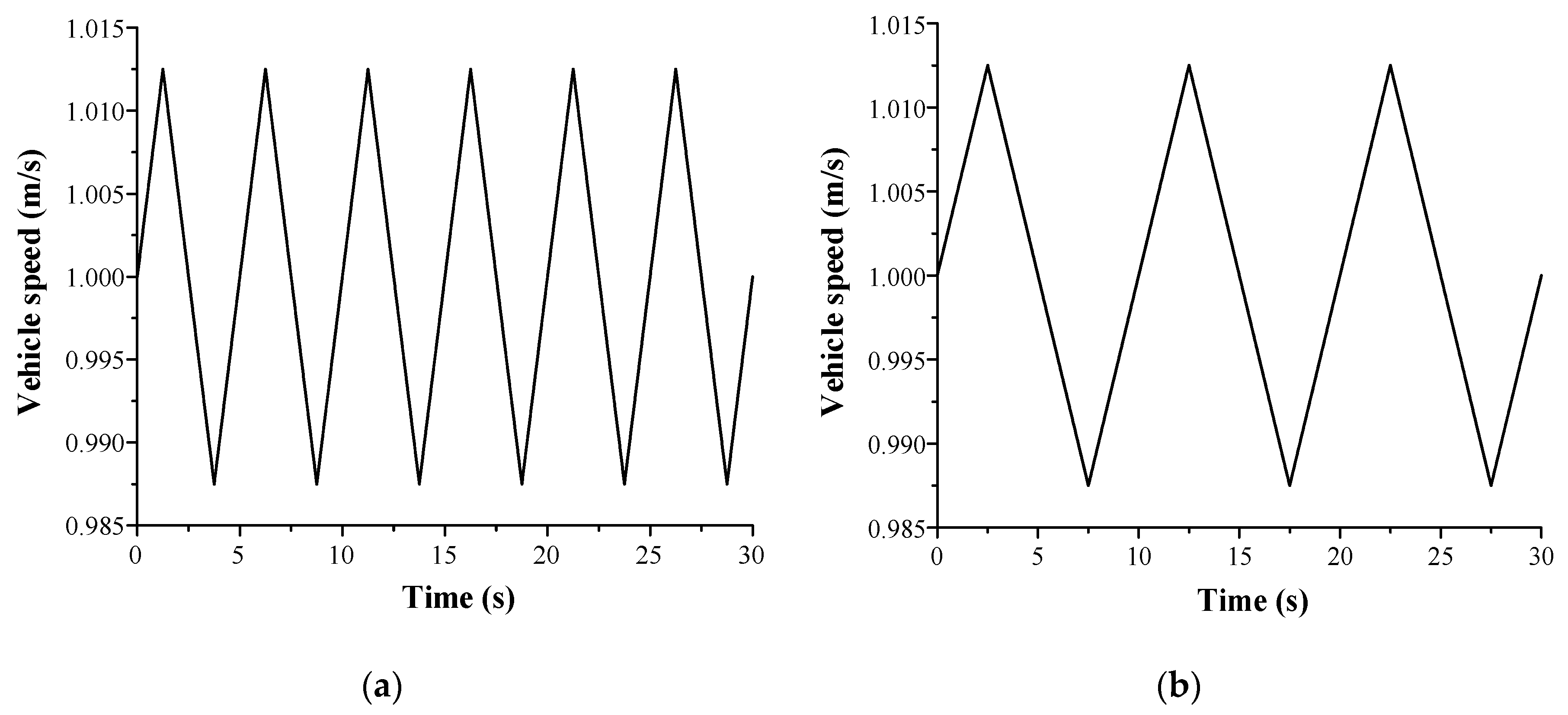 Remotesensing 12 00114 g008