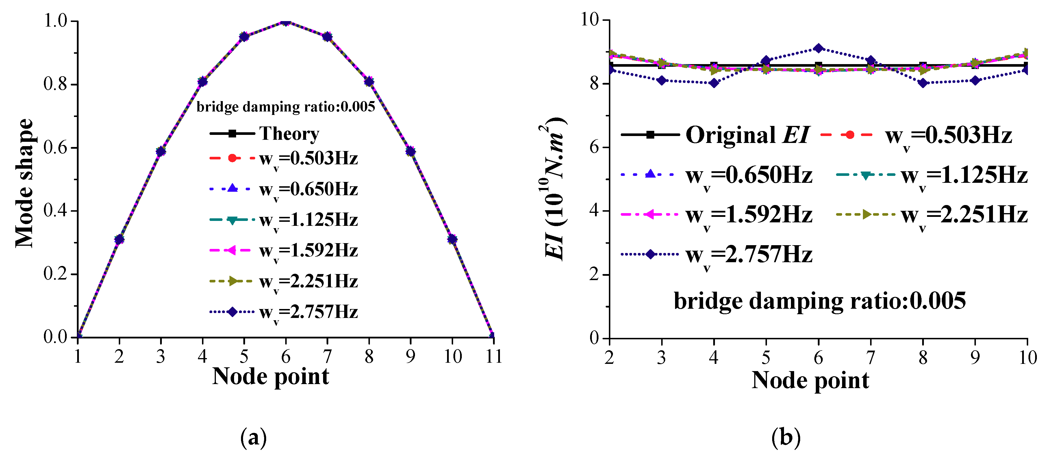 Remotesensing 12 00114 g010