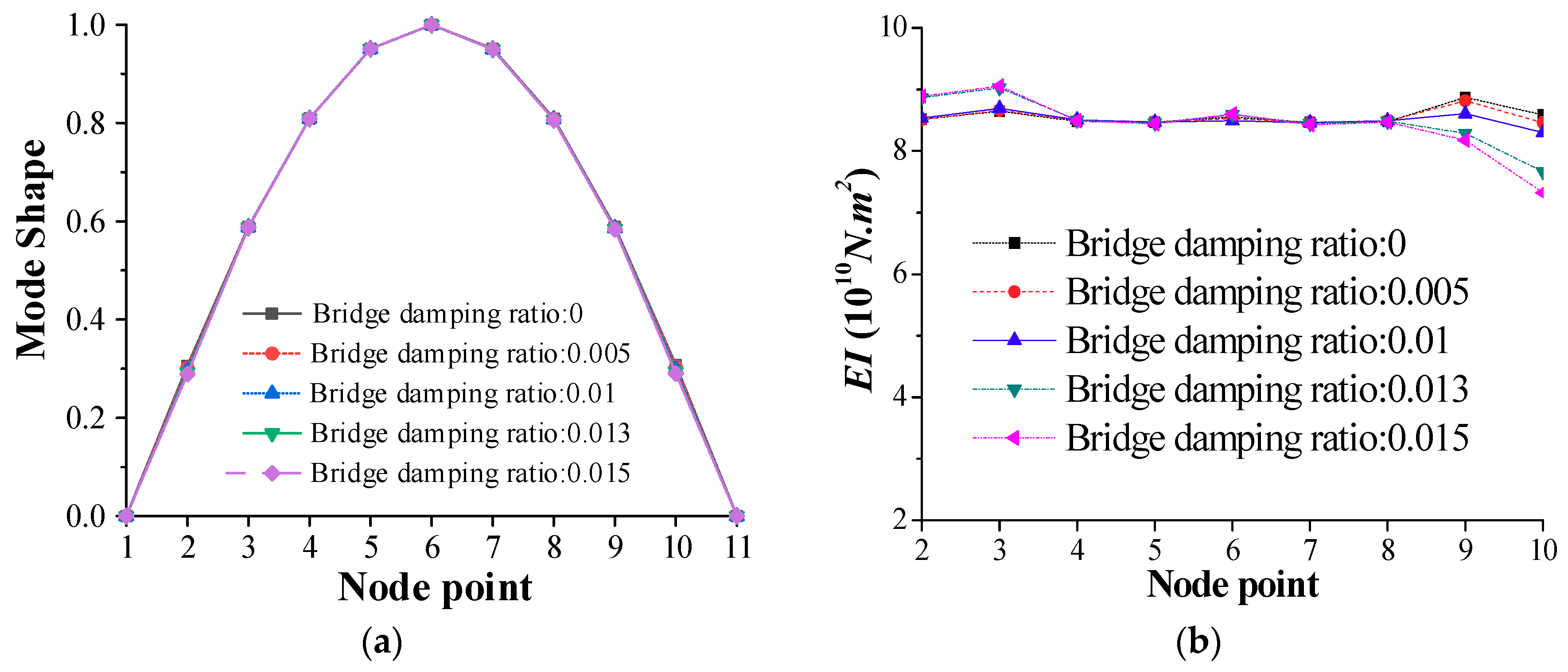 Remotesensing 12 00114 g013