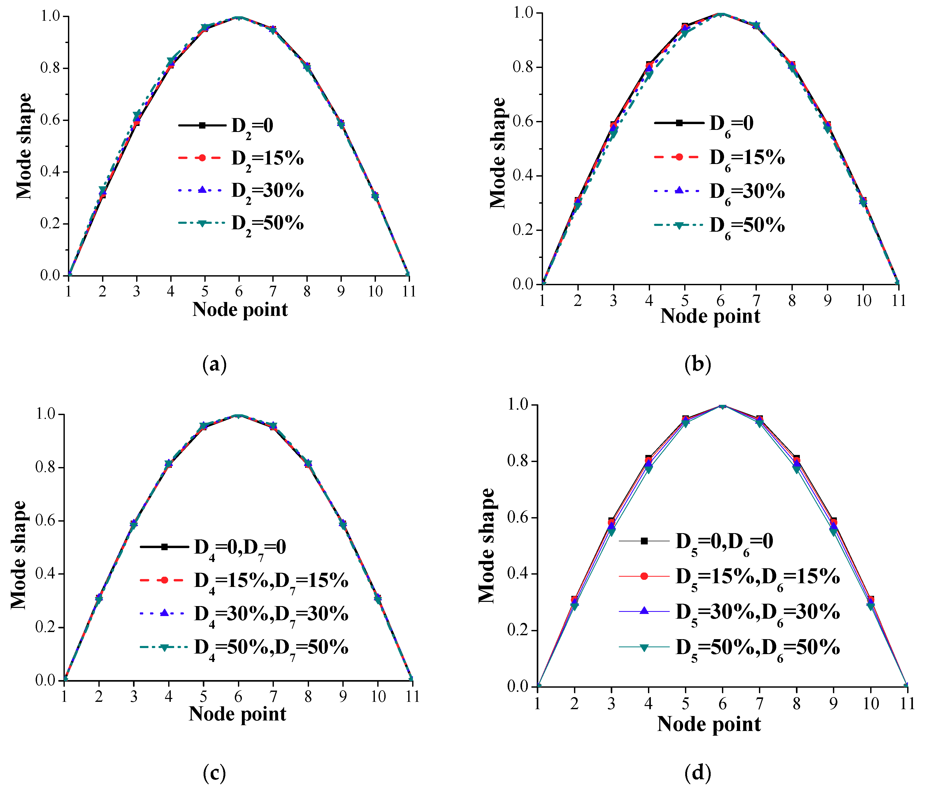 Remotesensing 12 00114 g015