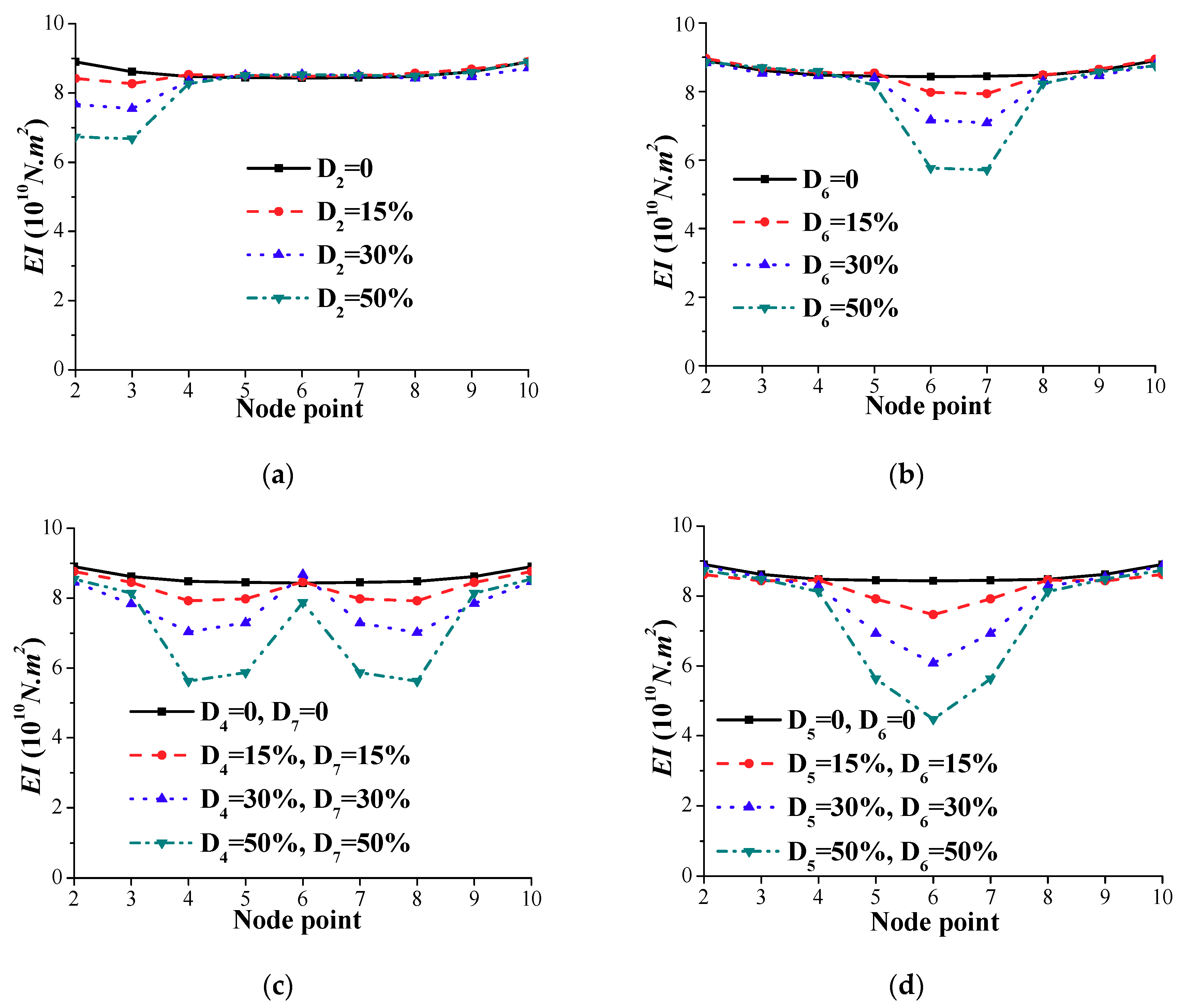 Remotesensing 12 00114 g016