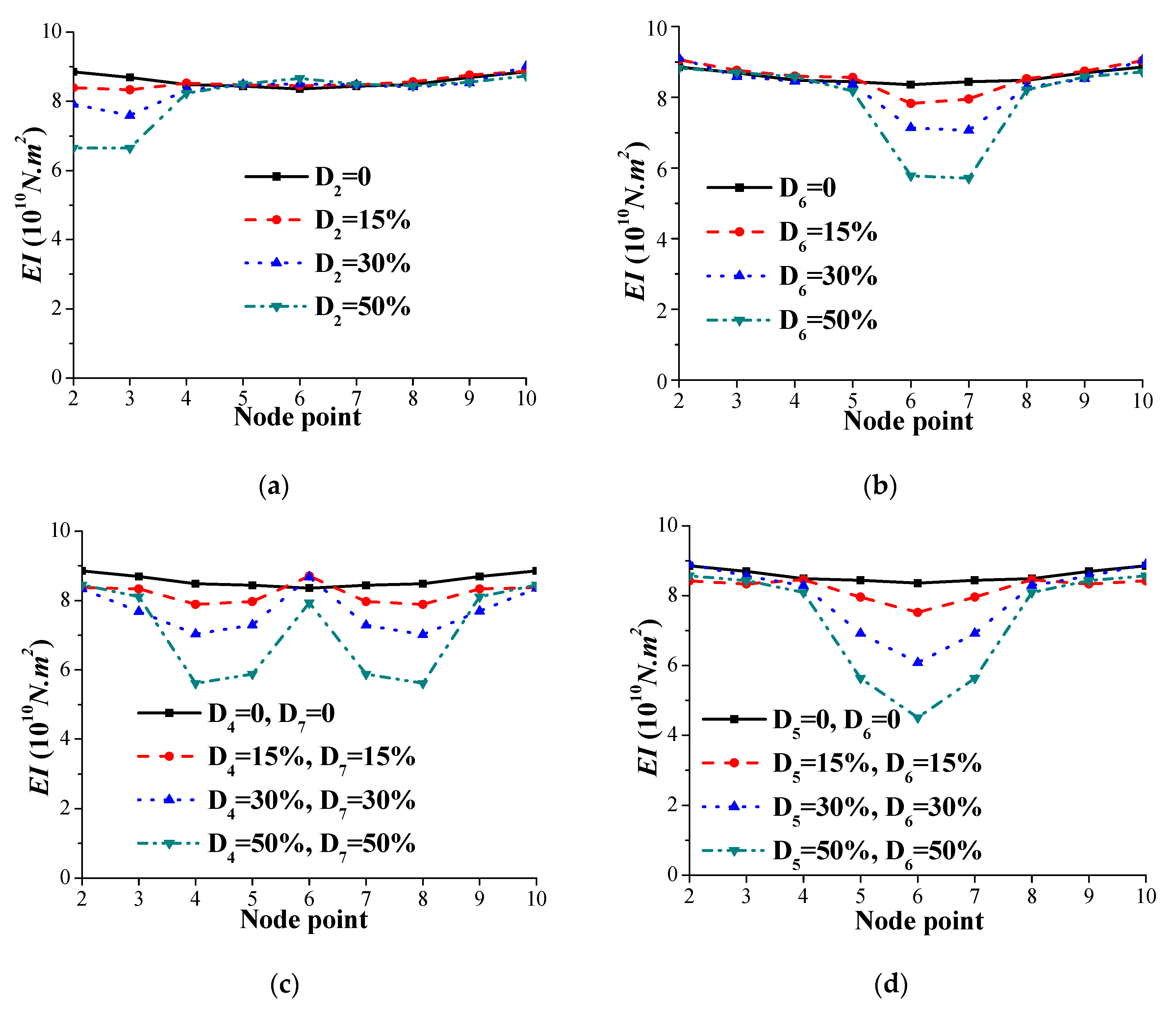 Remotesensing 12 00114 g017