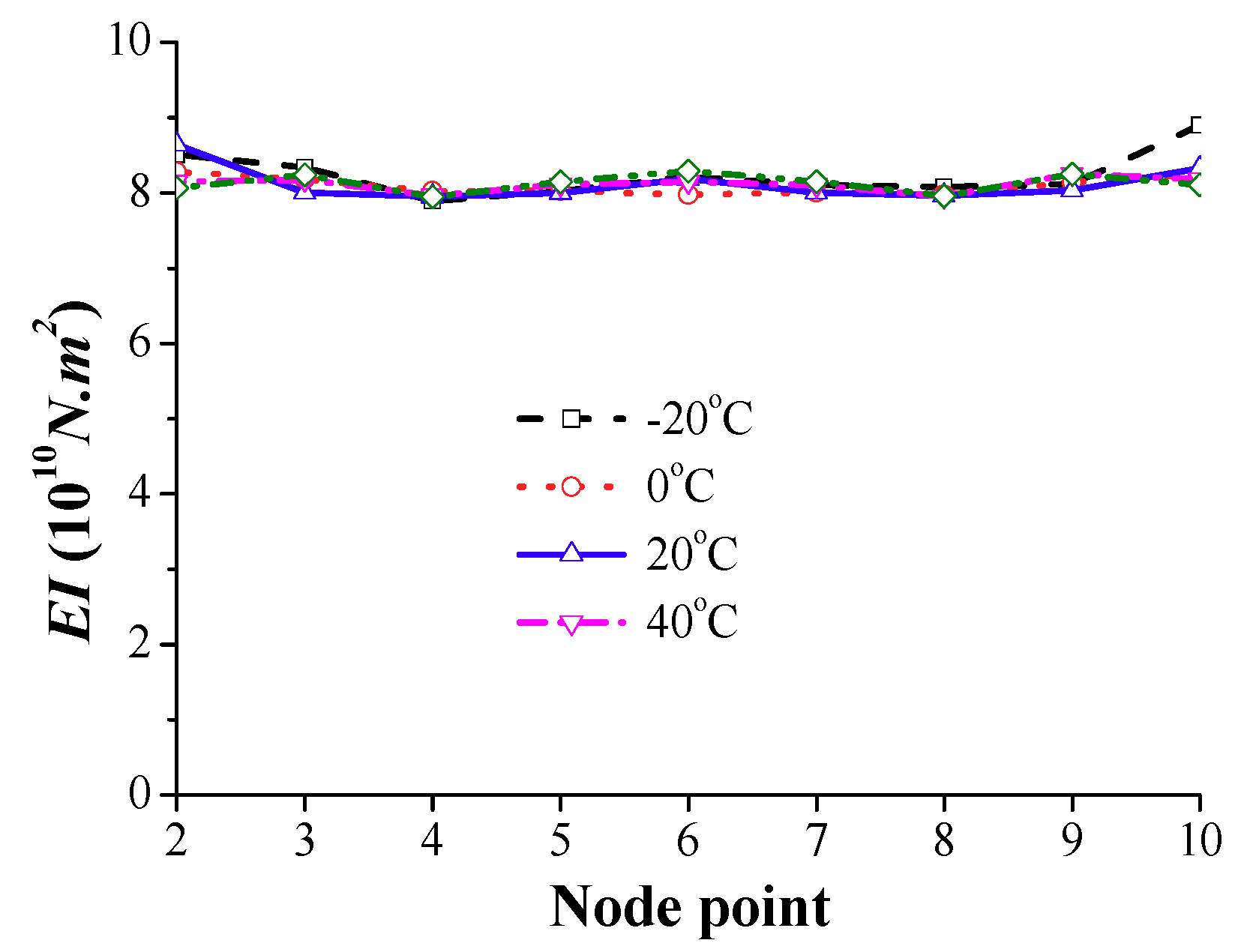 Remotesensing 12 00114 g021