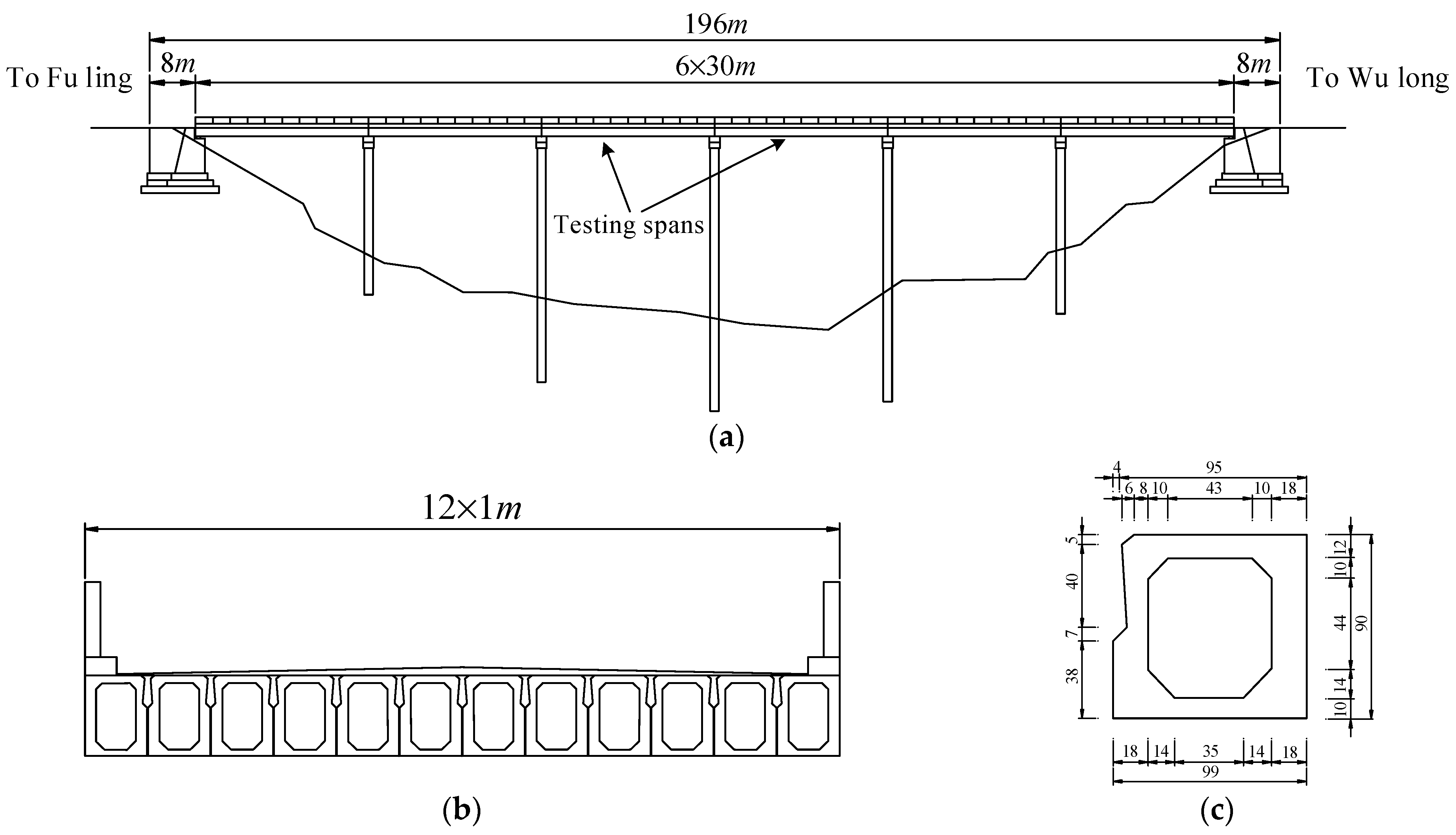 Remotesensing 12 00114 g027