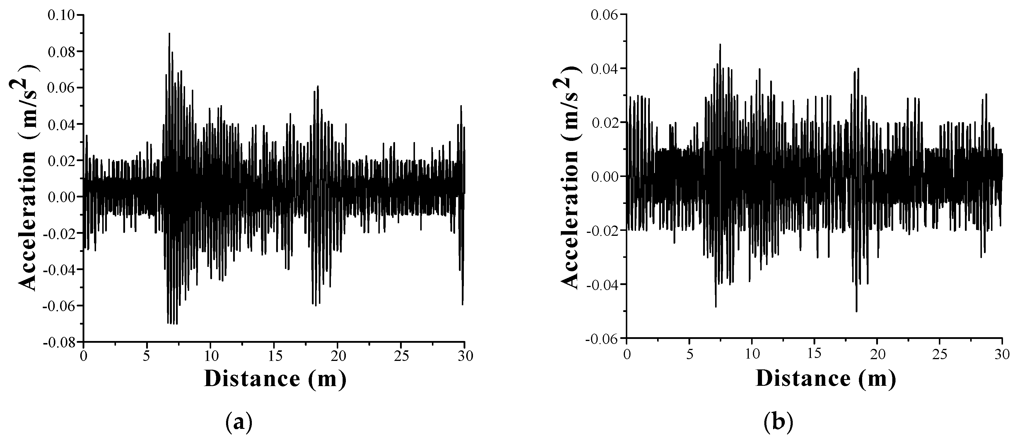 Remotesensing 12 00114 g033