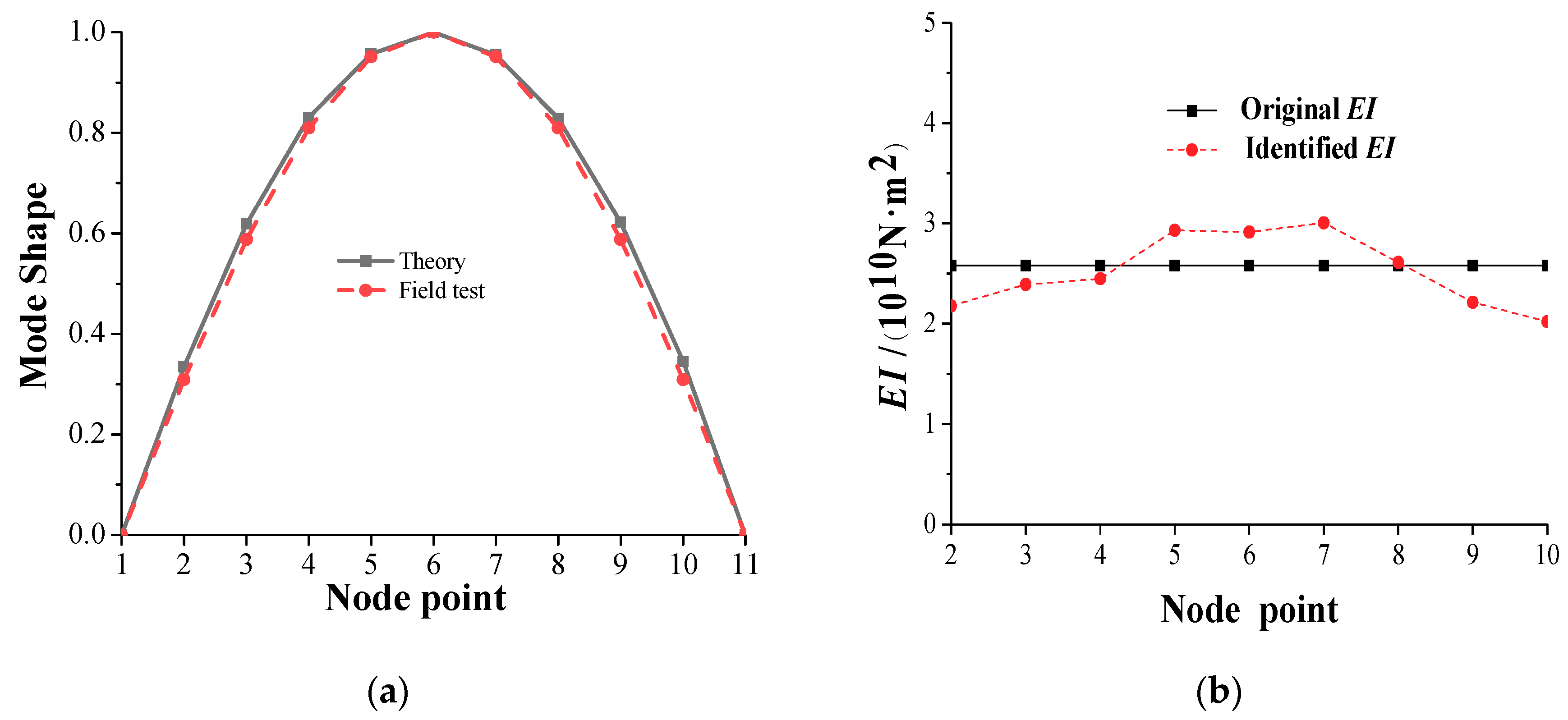 Remotesensing 12 00114 g035