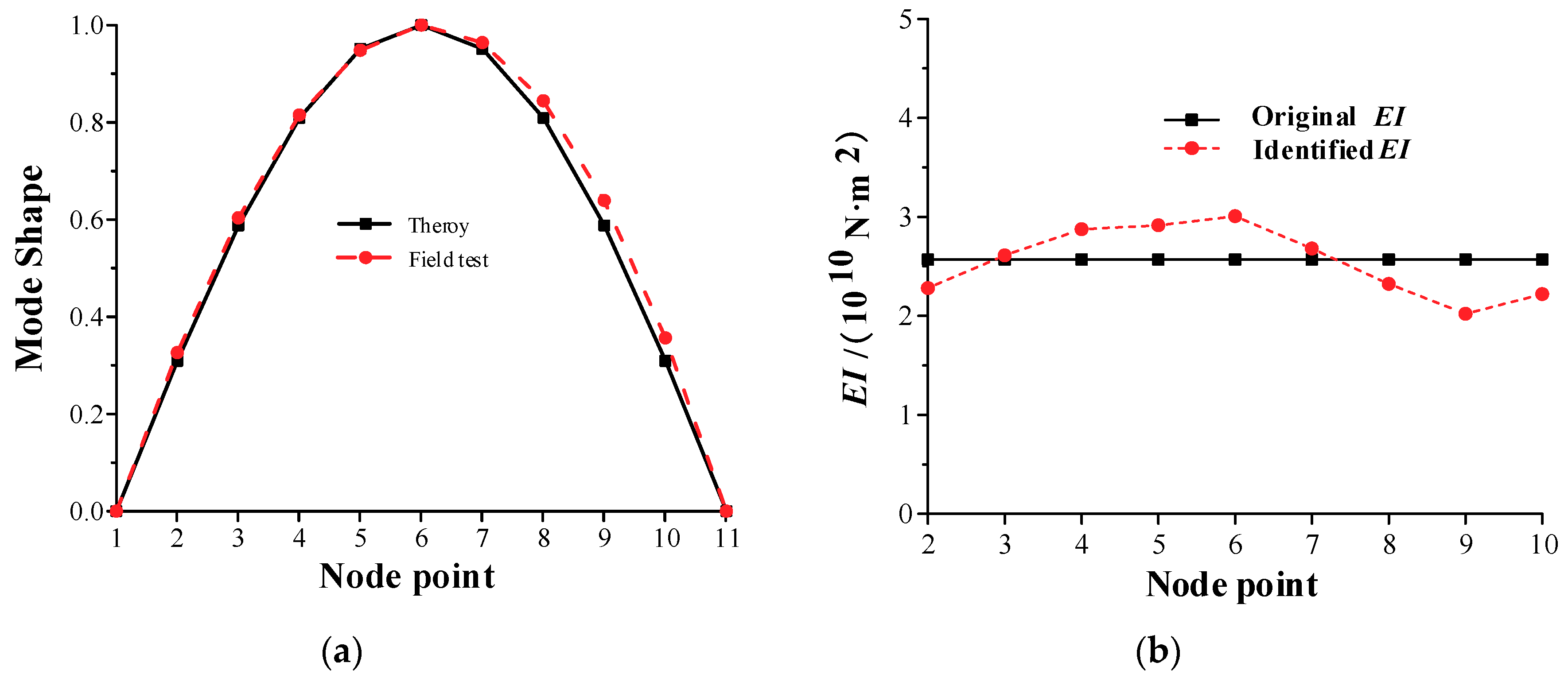 Remotesensing 12 00114 g036