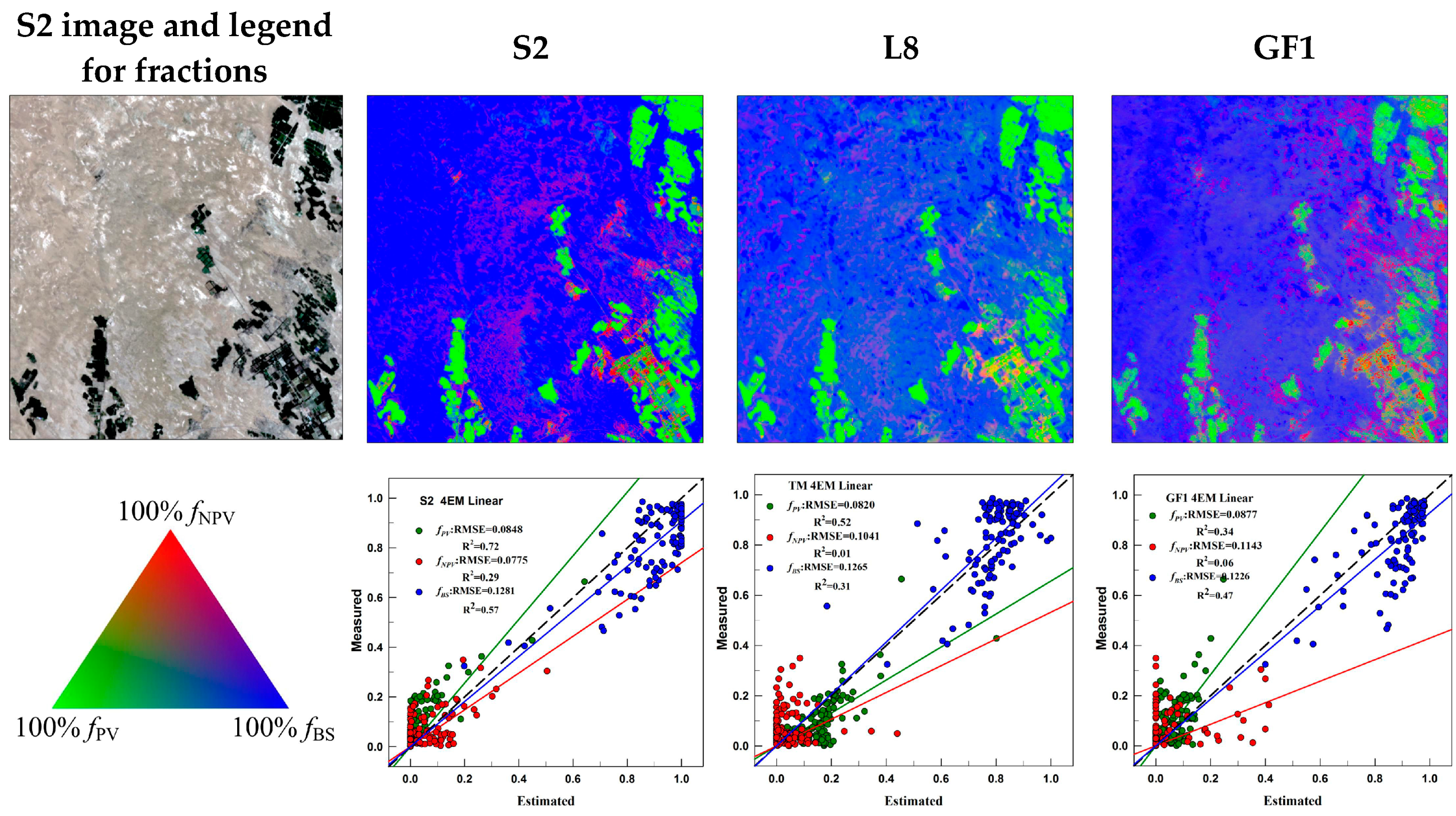 Remotesensing 12 00115 g007