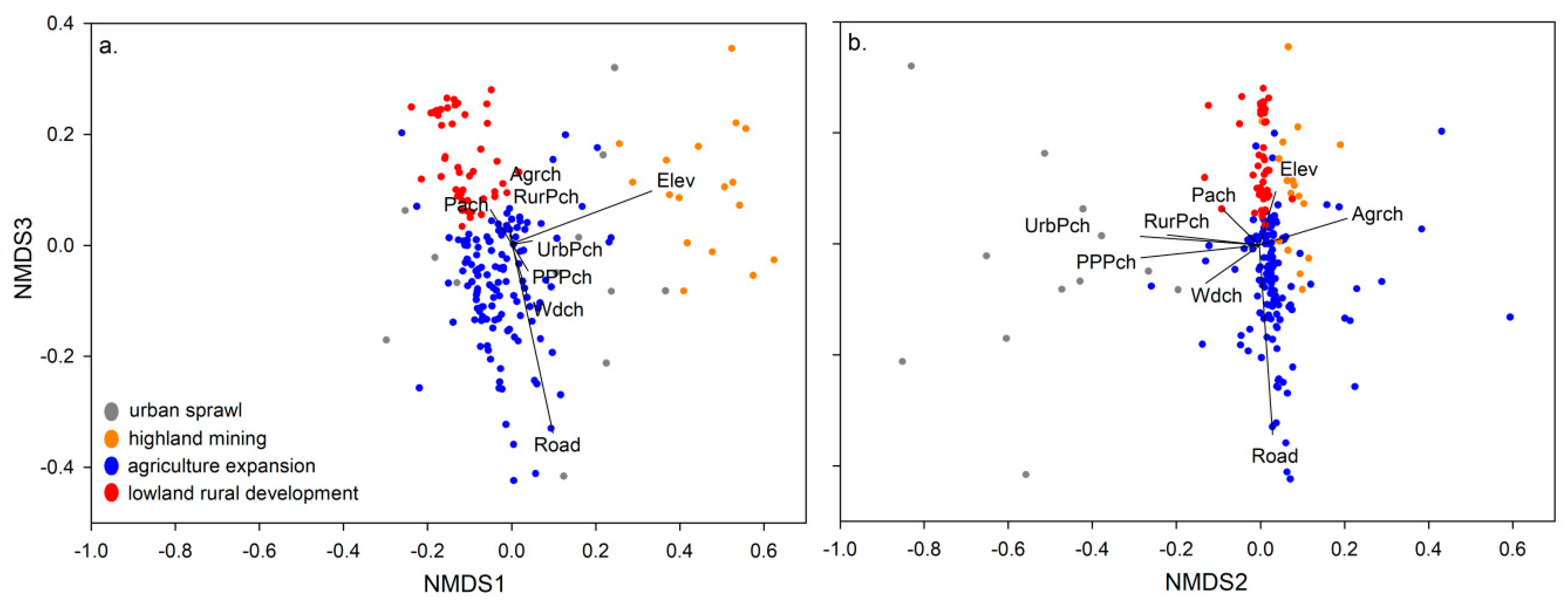 Remotesensing 12 00116 g002 Remotesensing 12 00116 g002