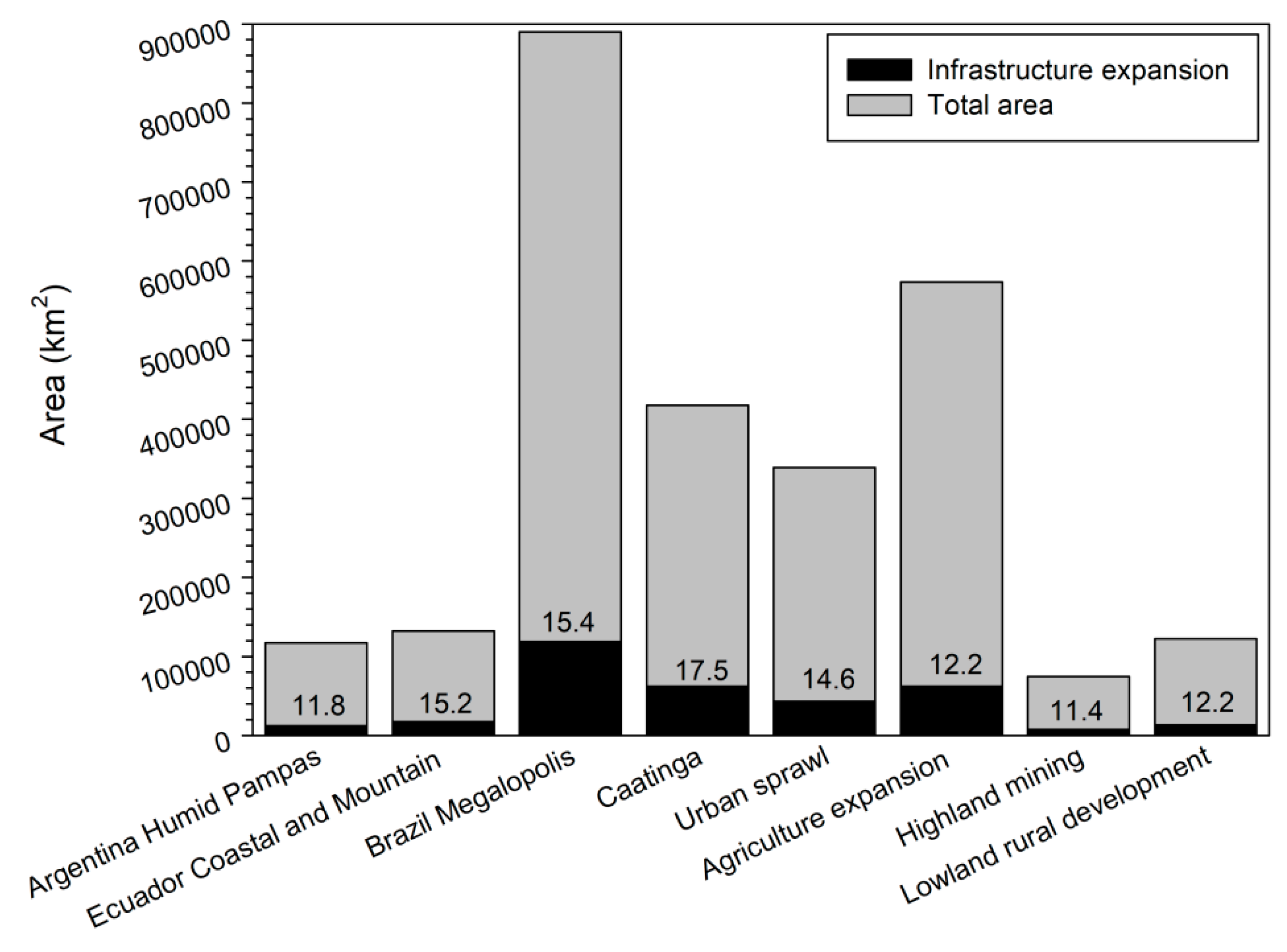 Remotesensing 12 00116 g004 Remotesensing 12 00116 g004