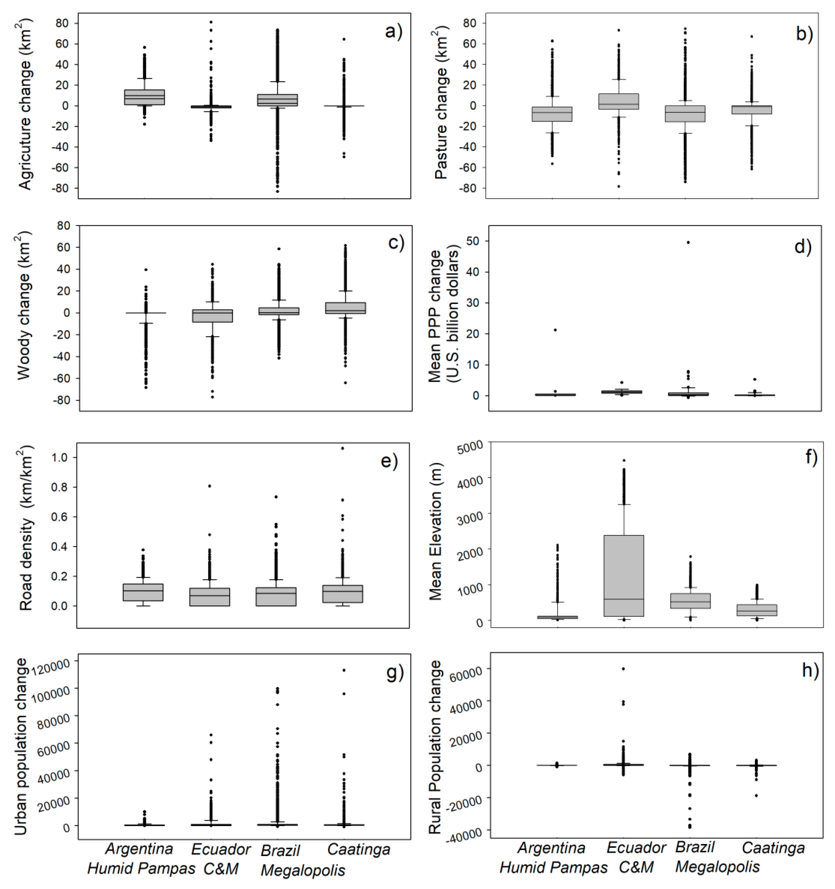 Remotesensing 12 00116 g005 Remotesensing 12 00116 g005