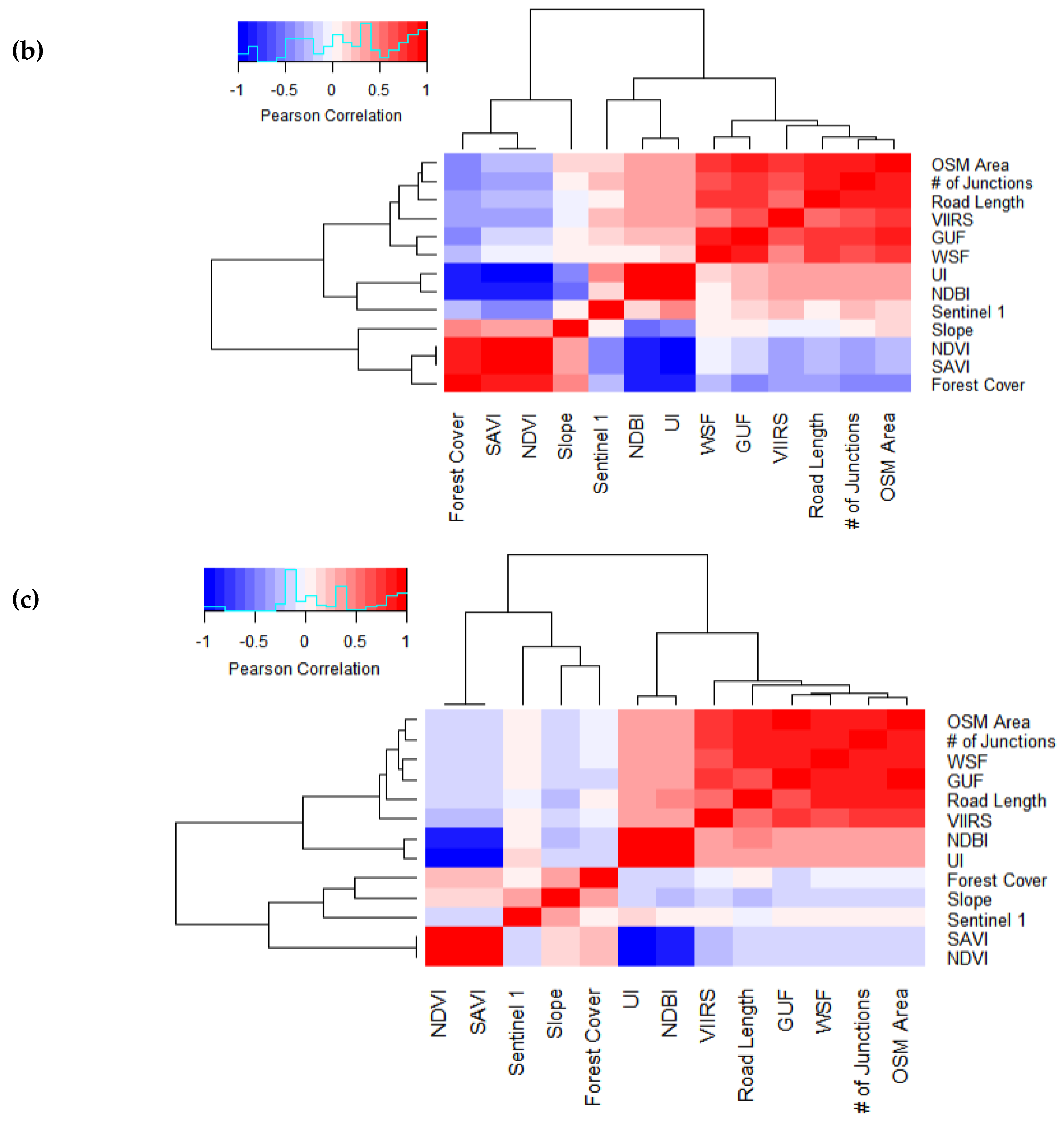 Remotesensing 12 00118 g006b