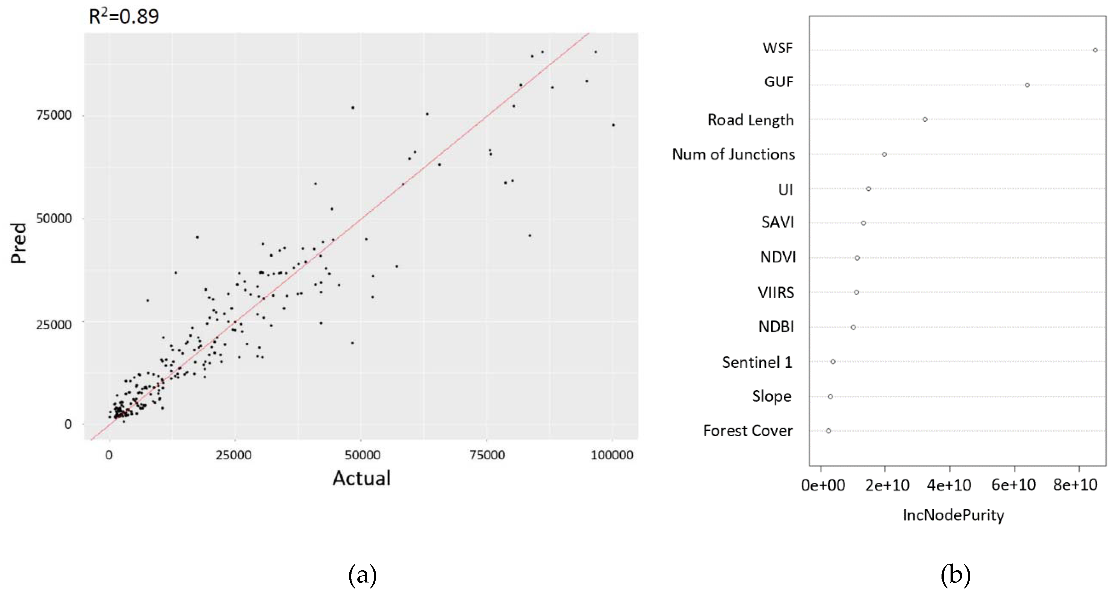 Remotesensing 12 00118 g008