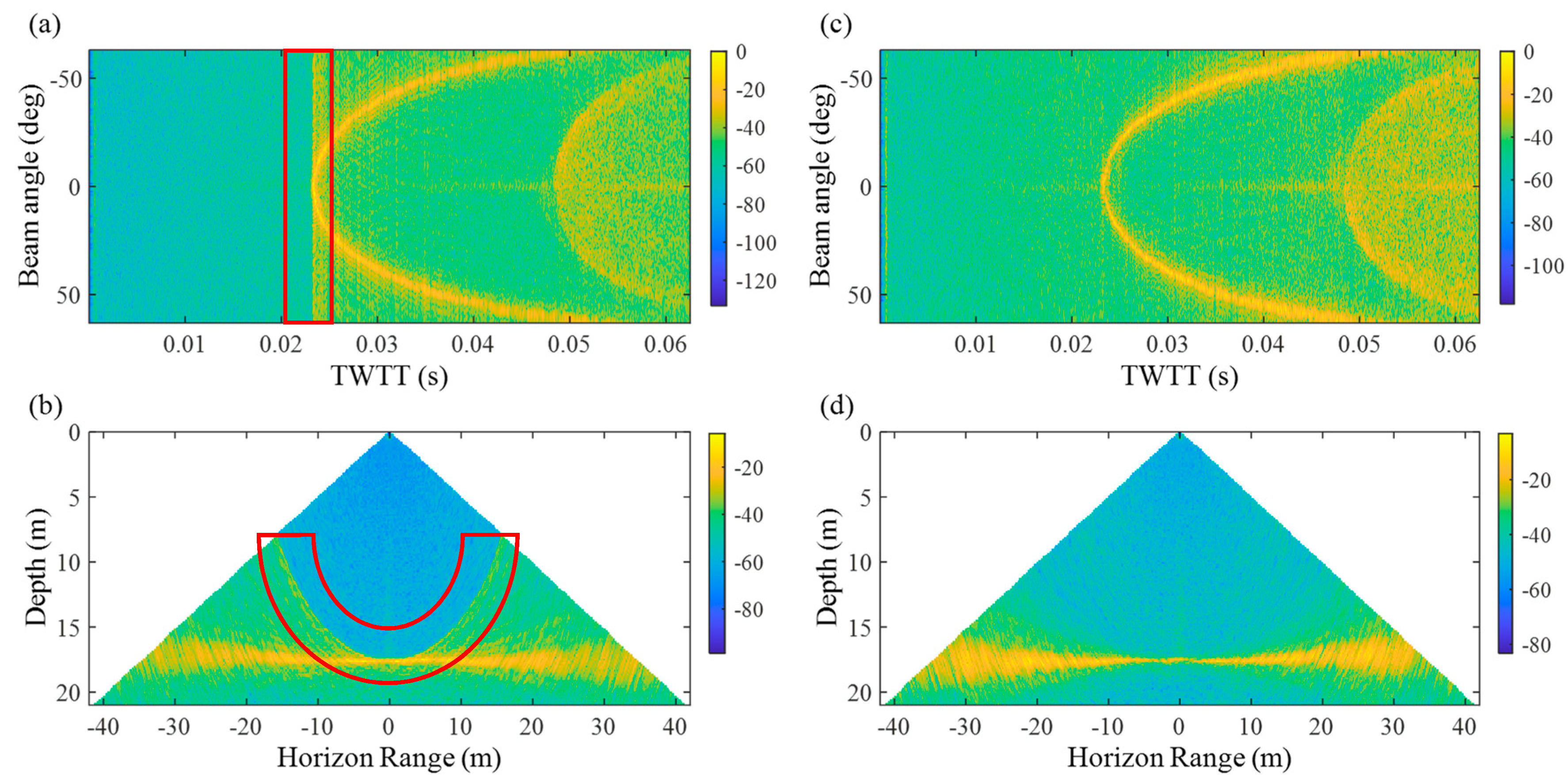 Remotesensing 12 00119 g001