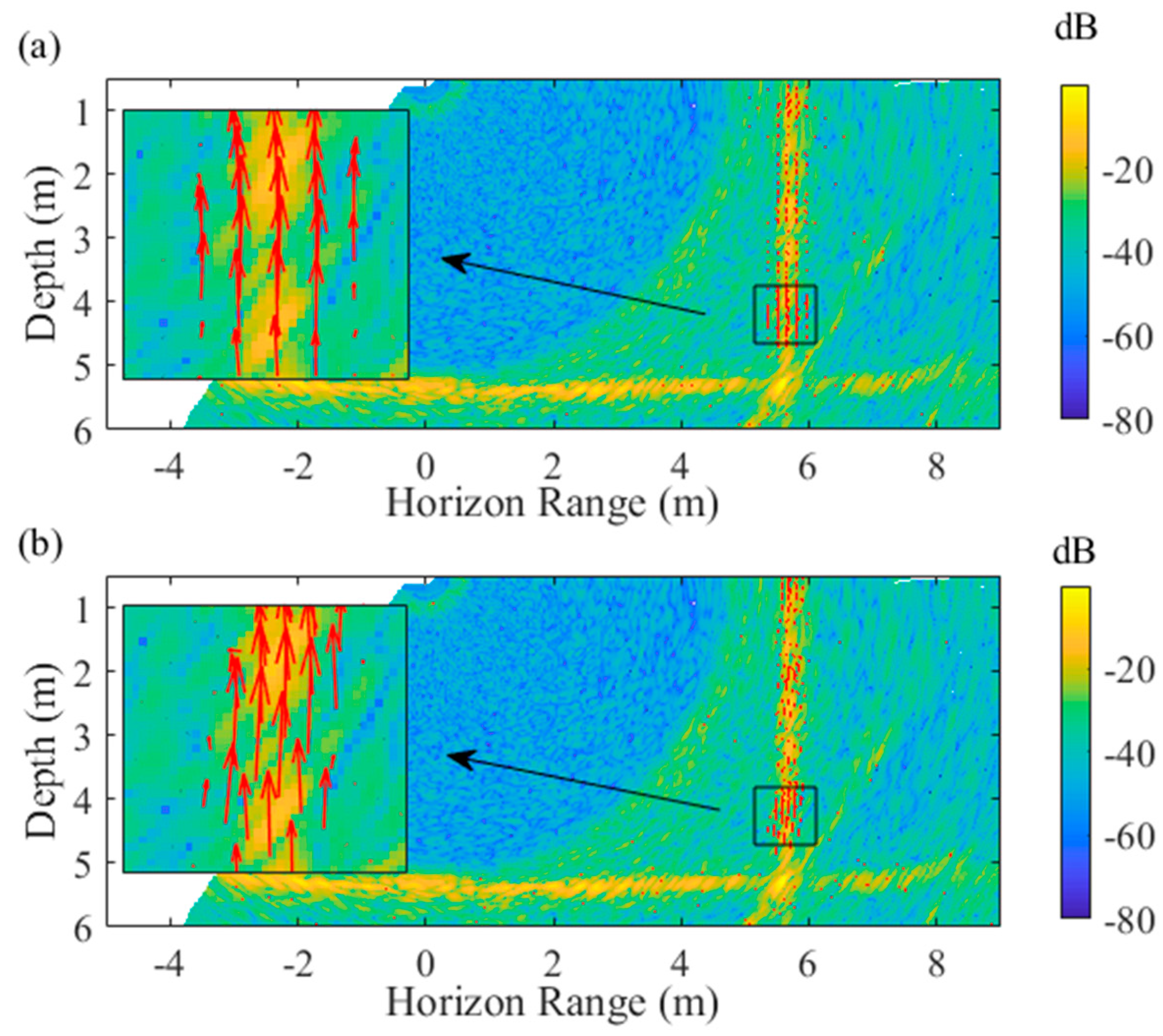 Remotesensing 12 00119 g007