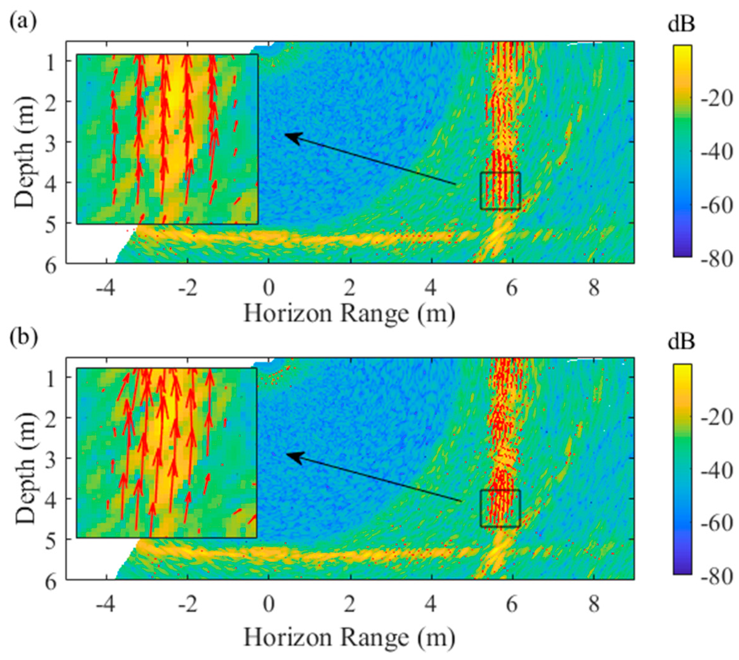 Remotesensing 12 00119 g008