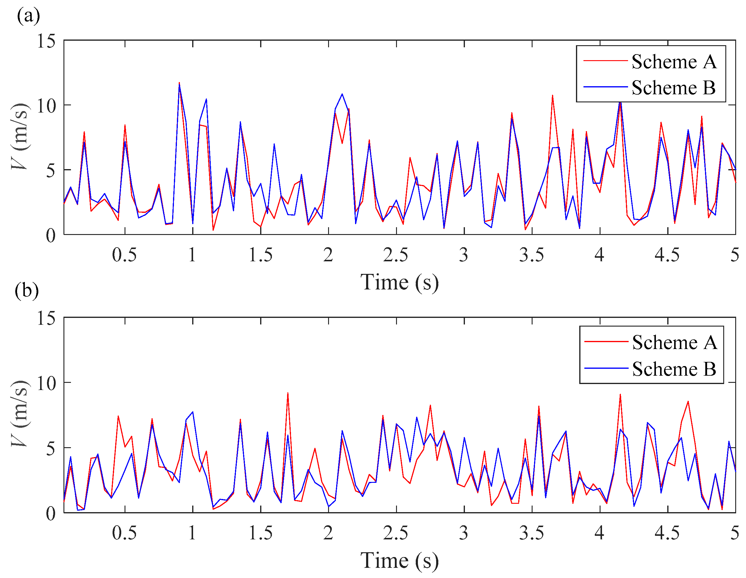 Remotesensing 12 00119 g009
