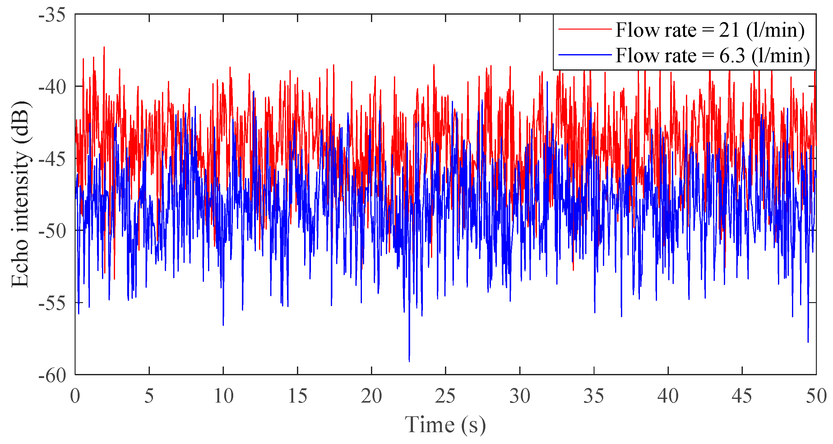 Remotesensing 12 00119 g010