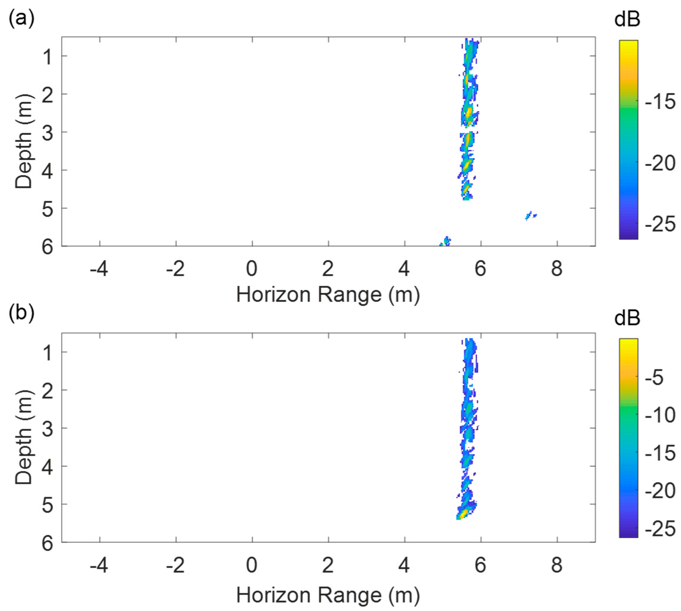 Remotesensing 12 00119 g011