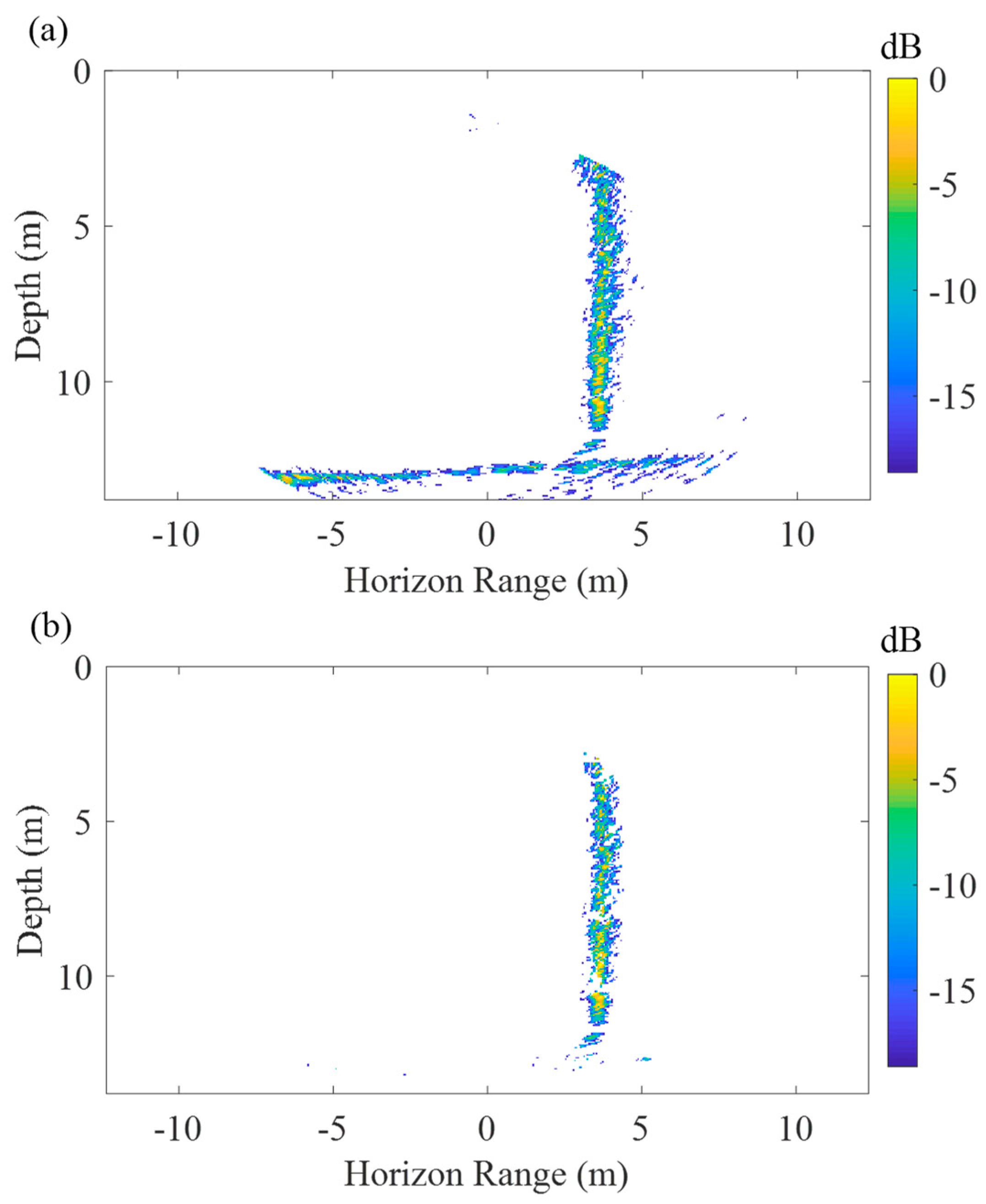 Remotesensing 12 00119 g014