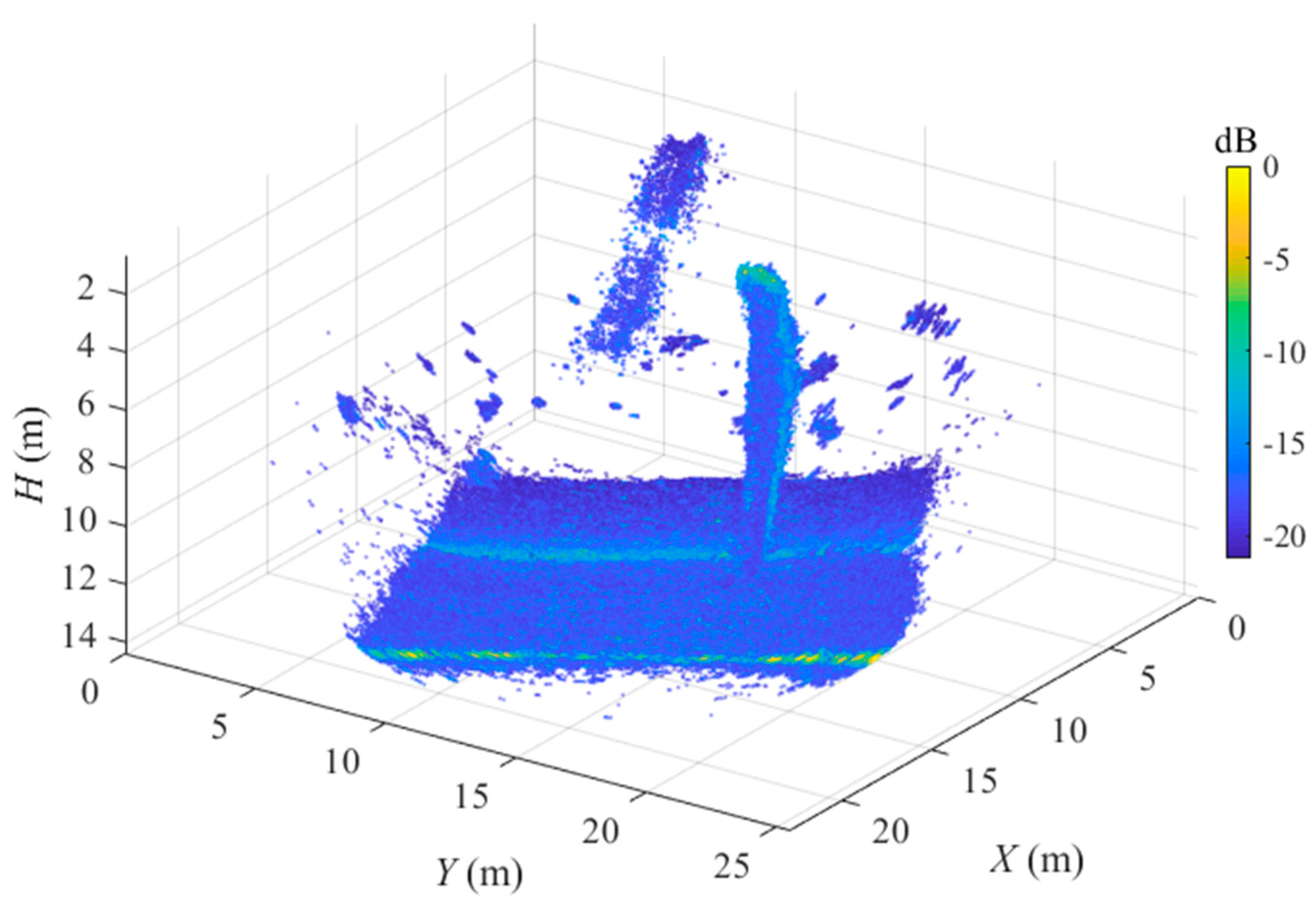 Remotesensing 12 00119 g015