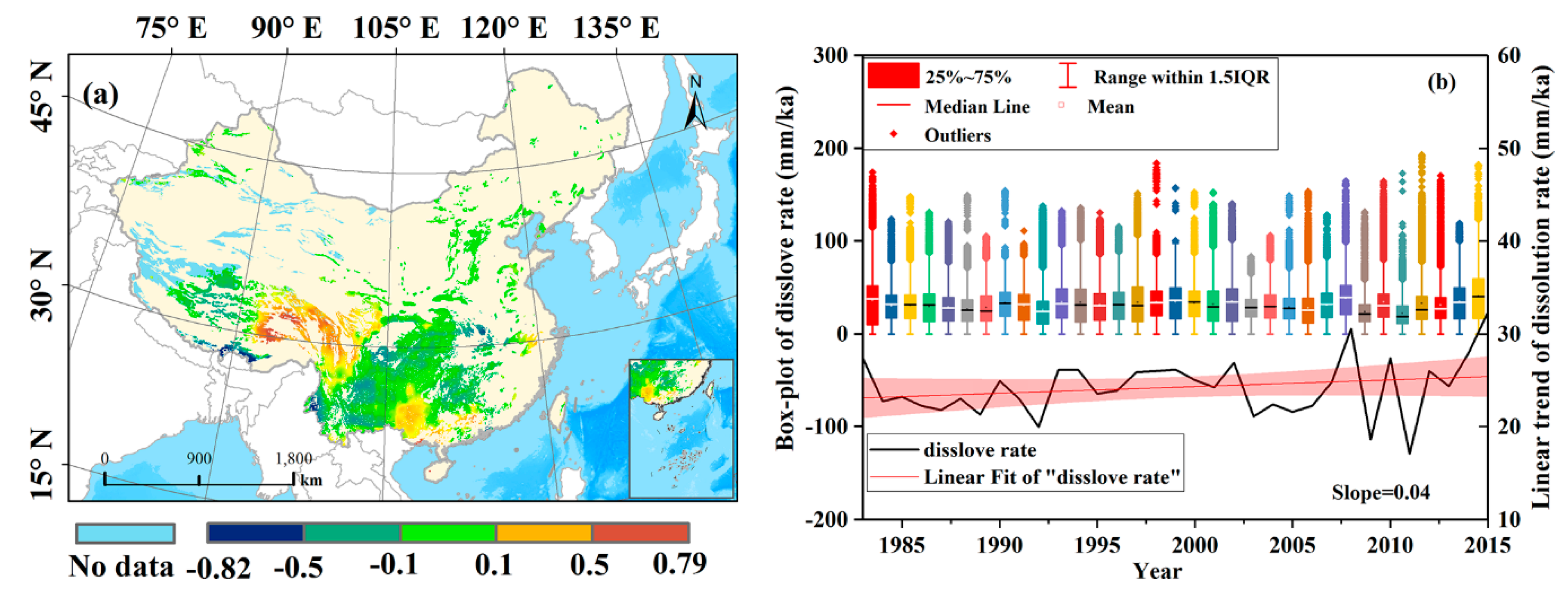 Remotesensing 12 00121 g006 Remotesensing 12 00121 g006