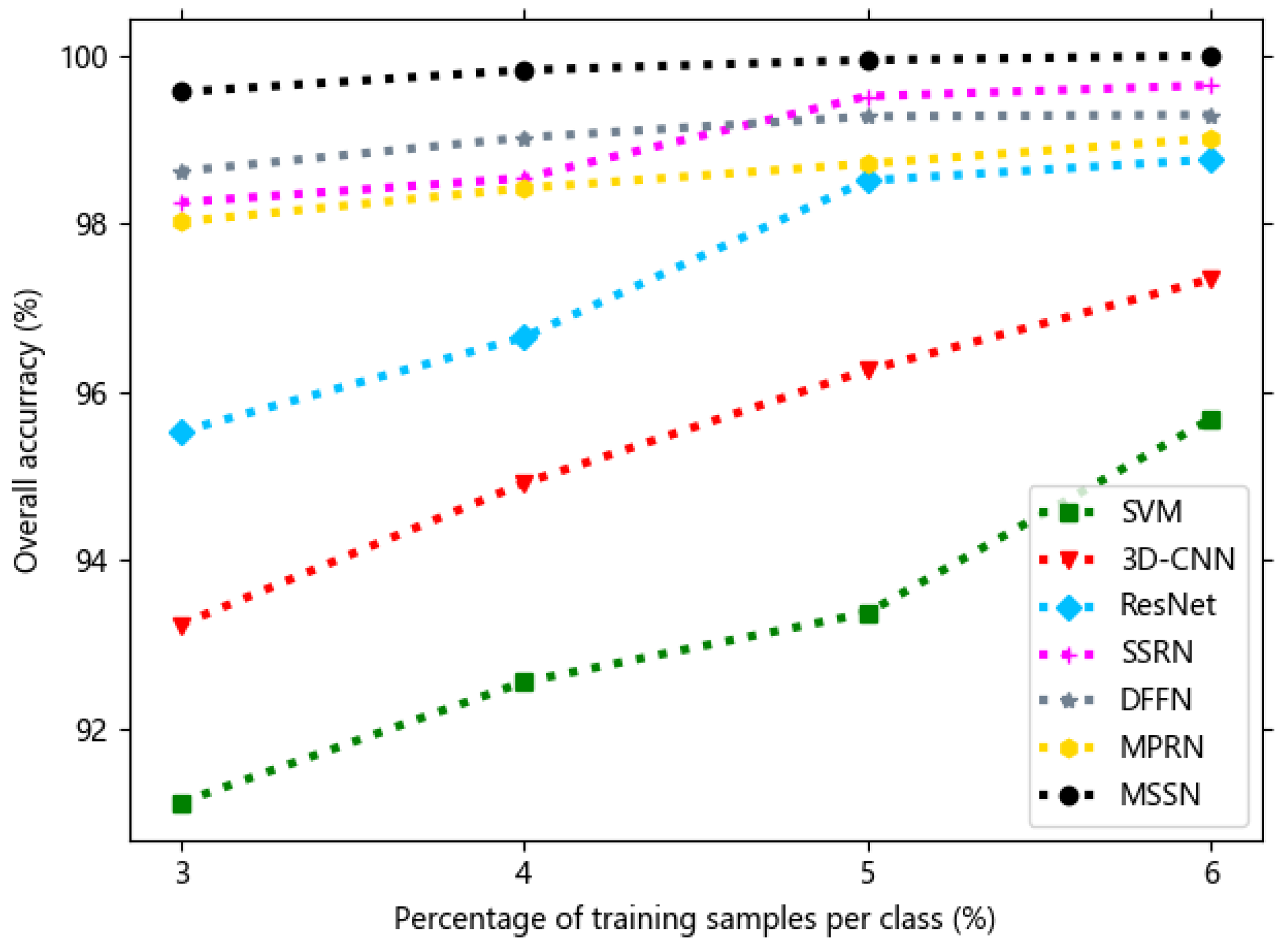 Remotesensing 12 00125 g012 Remotesensing 12 00125 g012