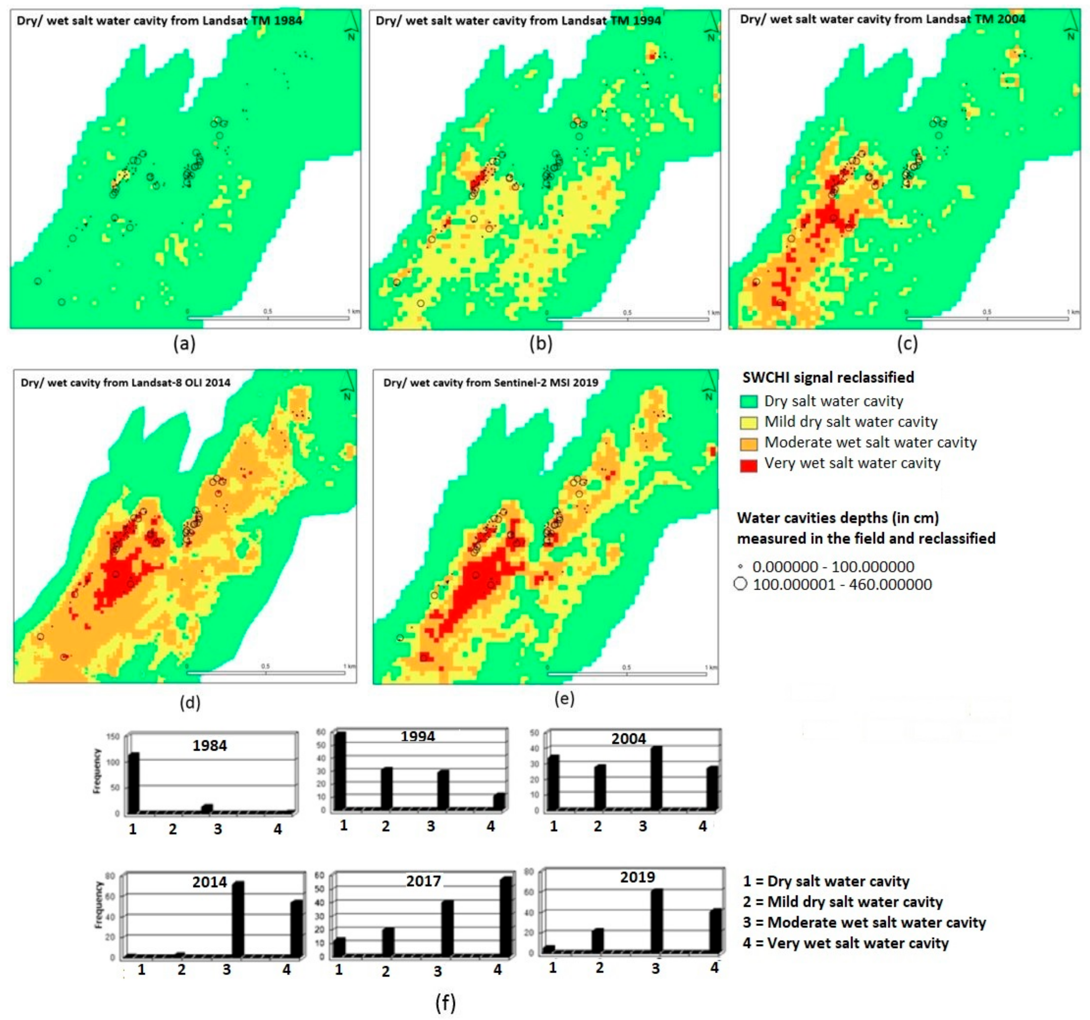 Remotesensing 12 00131 g008