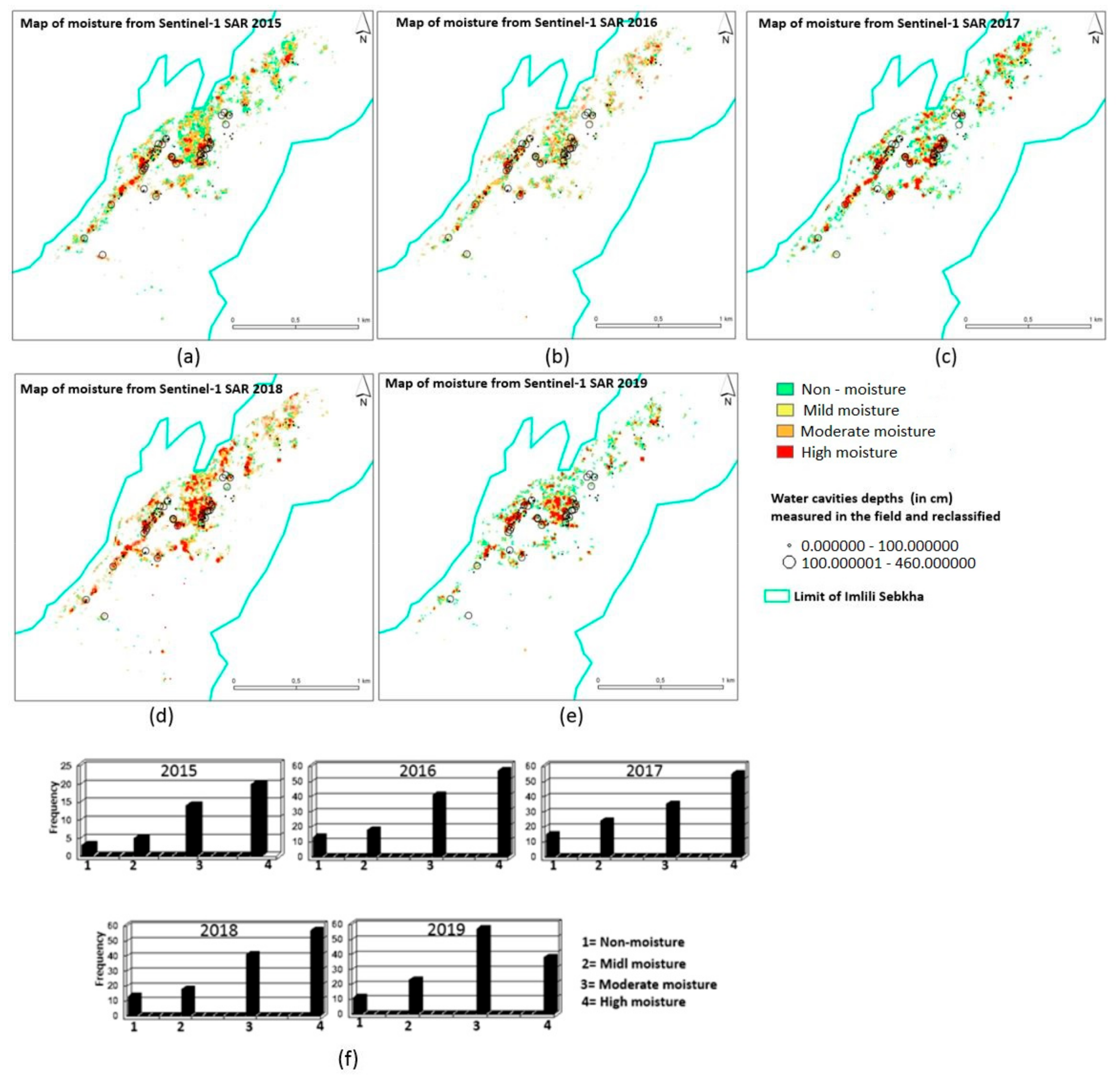 Remotesensing 12 00131 g009