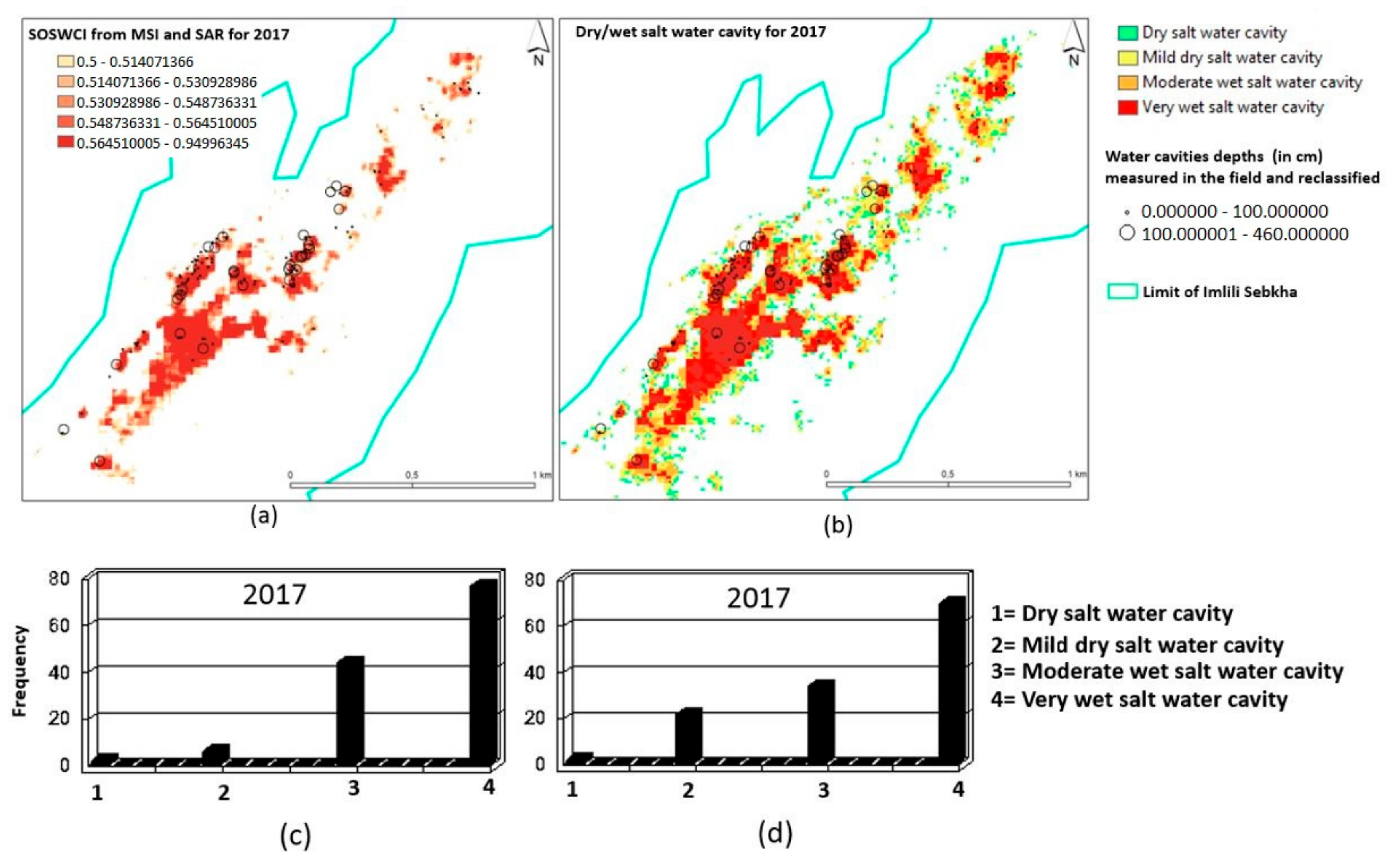 Remotesensing 12 00131 g010