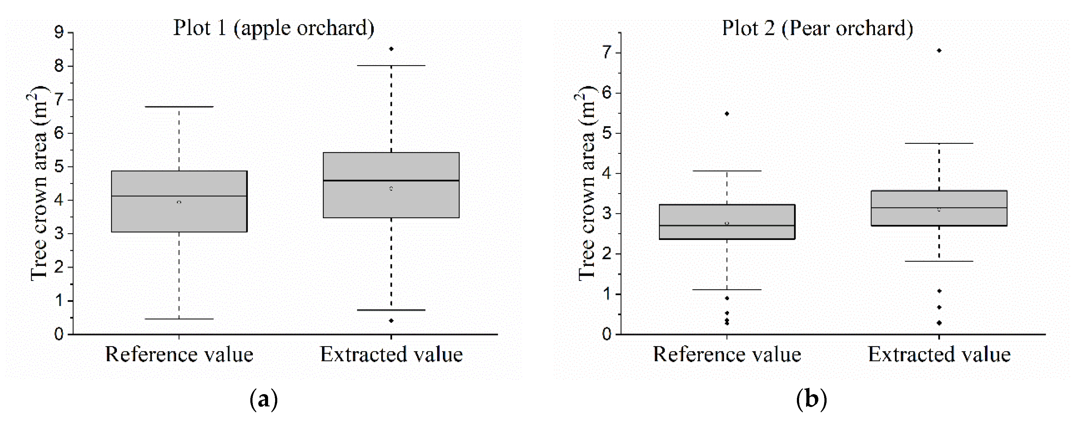 Remotesensing 12 00133 g008a