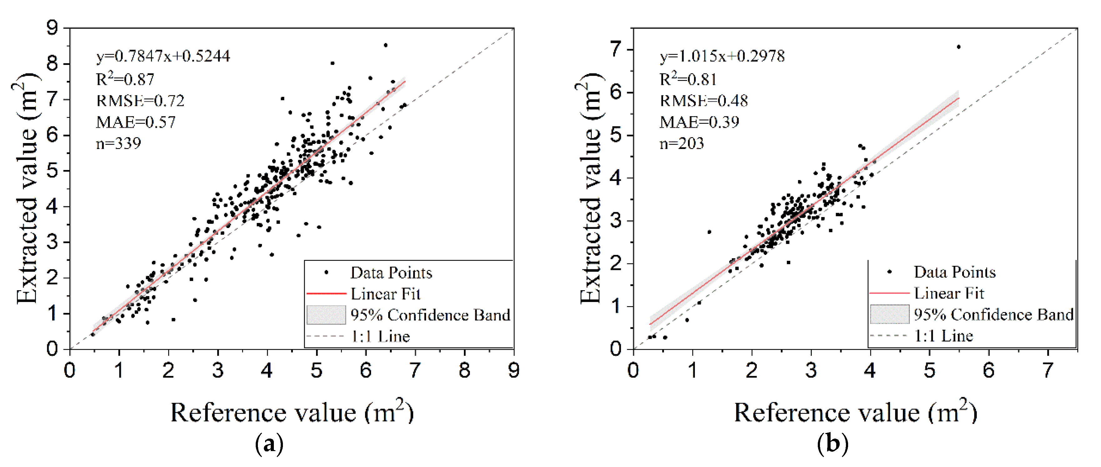 Remotesensing 12 00133 g009