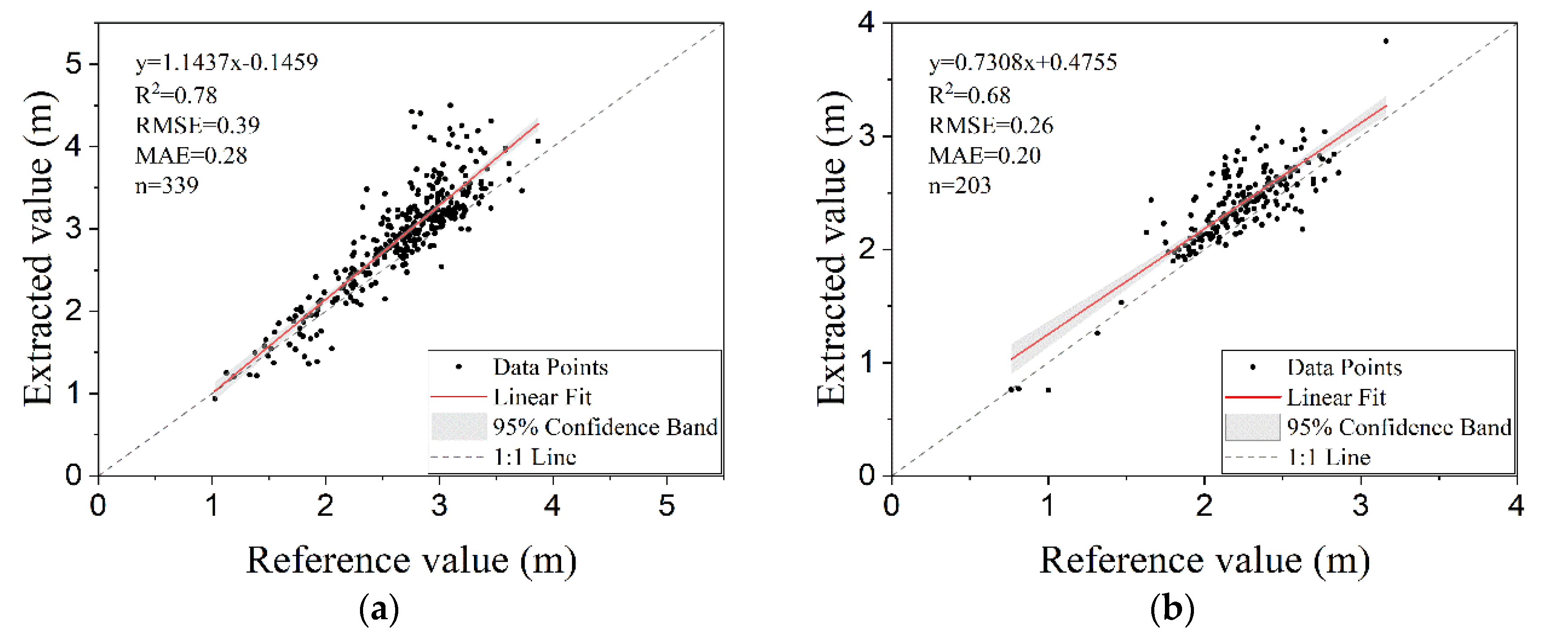 Remotesensing 12 00133 g010