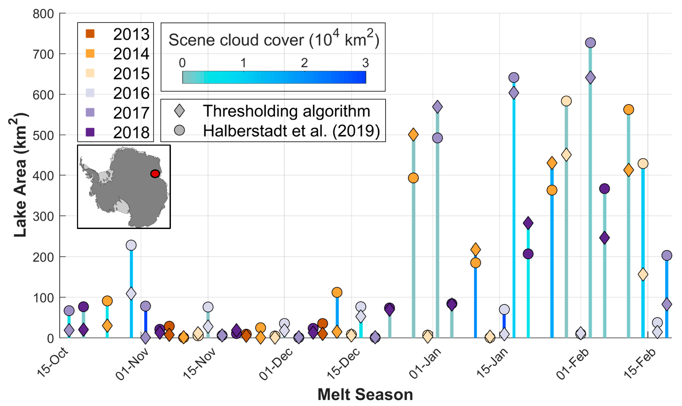 Remotesensing 12 00134 g008 Remotesensing 12 00134 g008