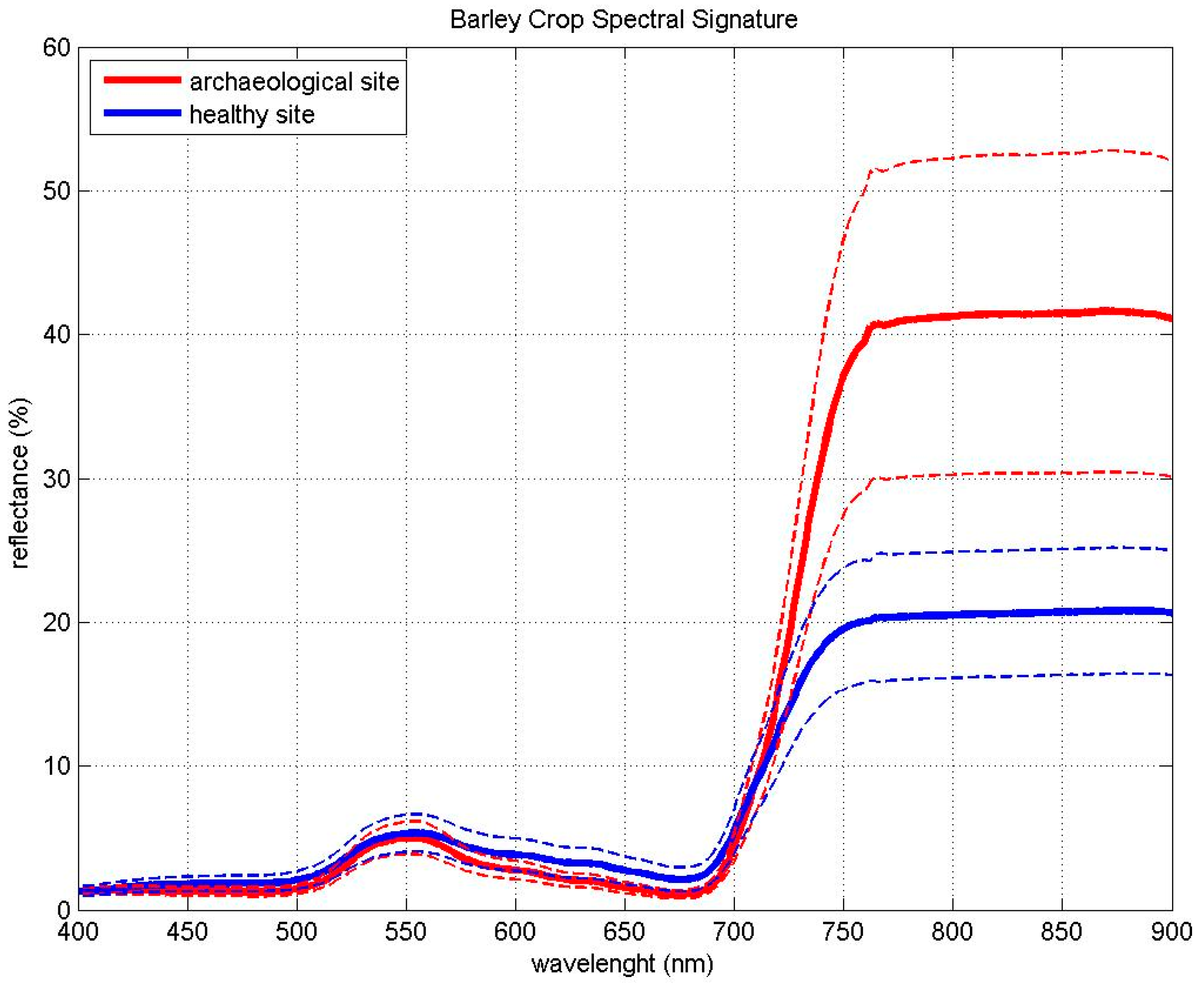 Remotesensing 12 00136 g001