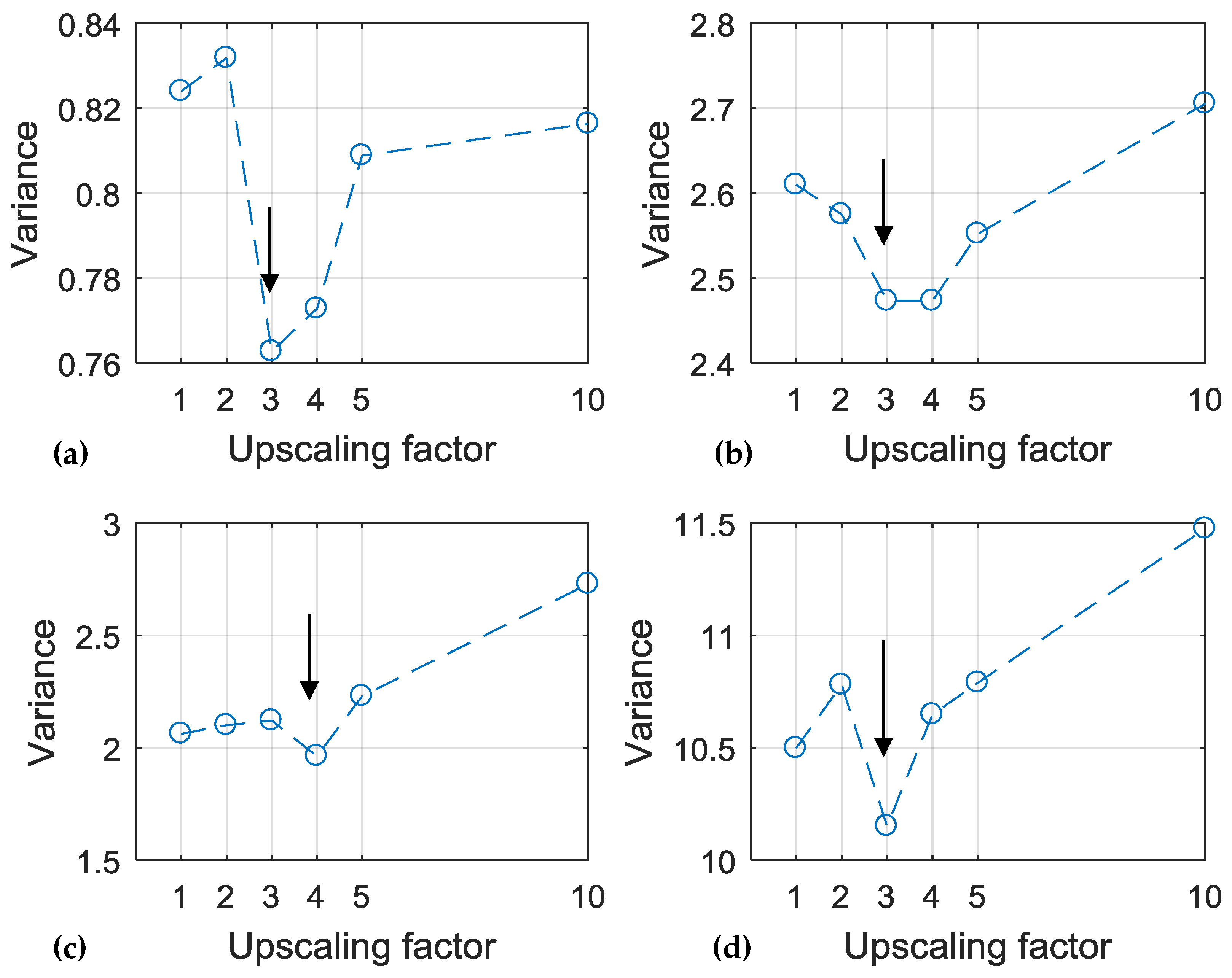 Remotesensing 12 00136 g003
