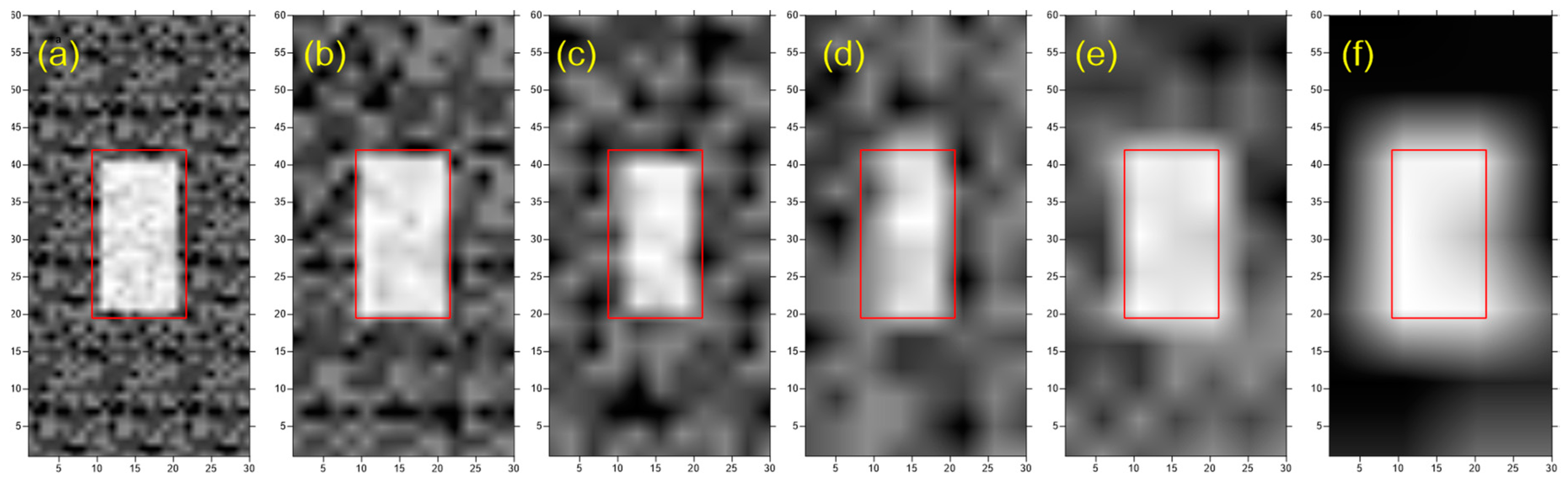 Remotesensing 12 00136 g006