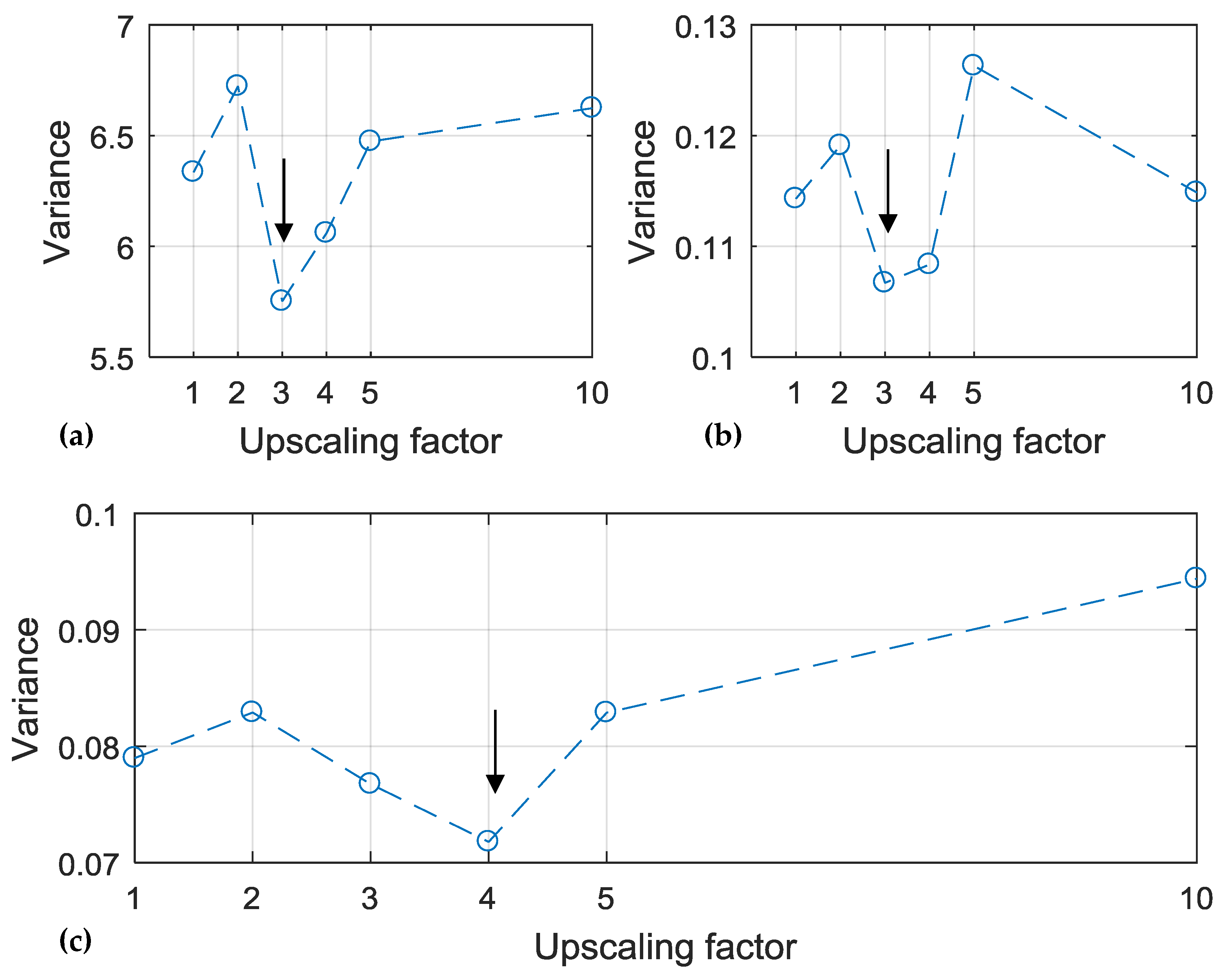 Remotesensing 12 00136 g007