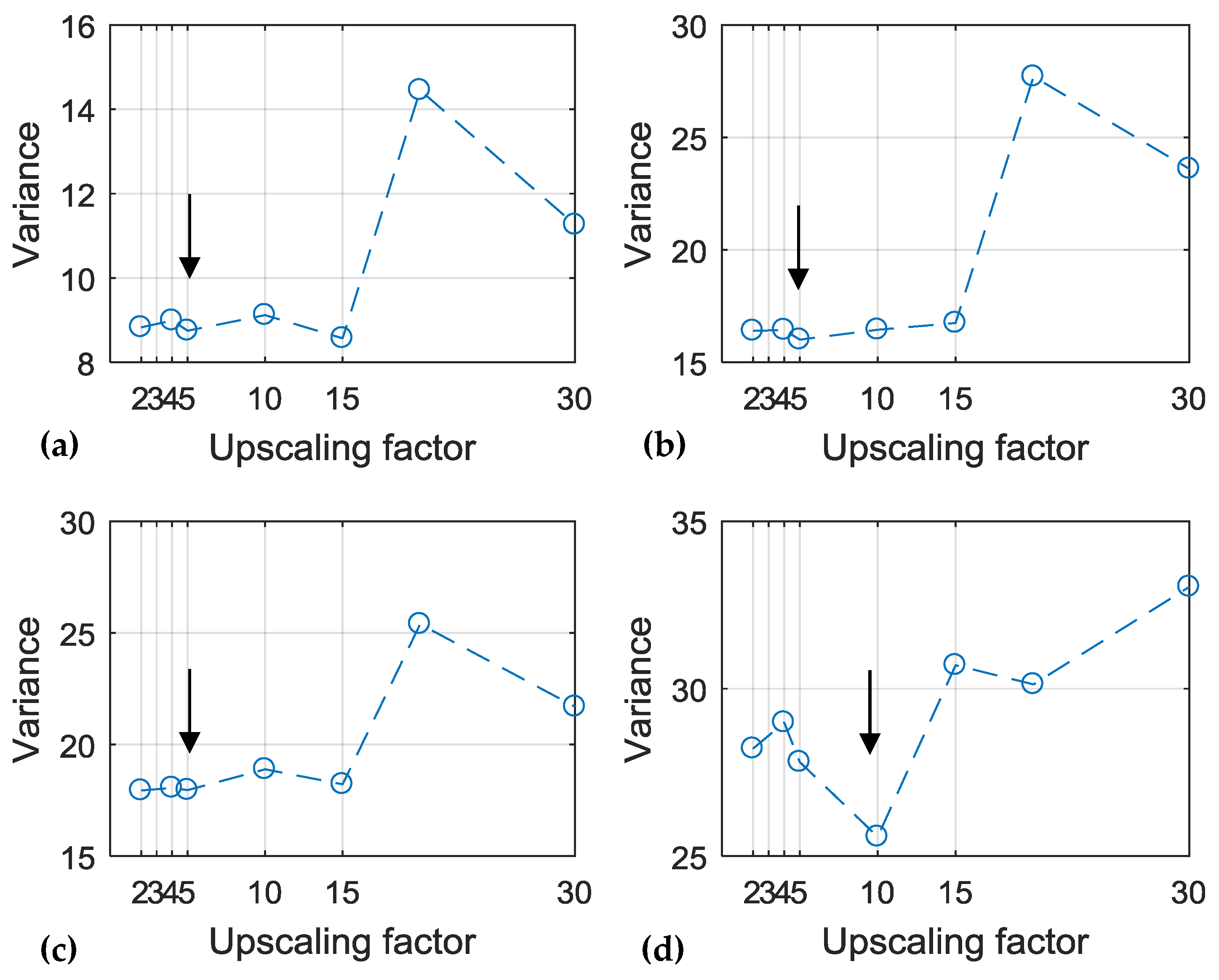 Remotesensing 12 00136 g011