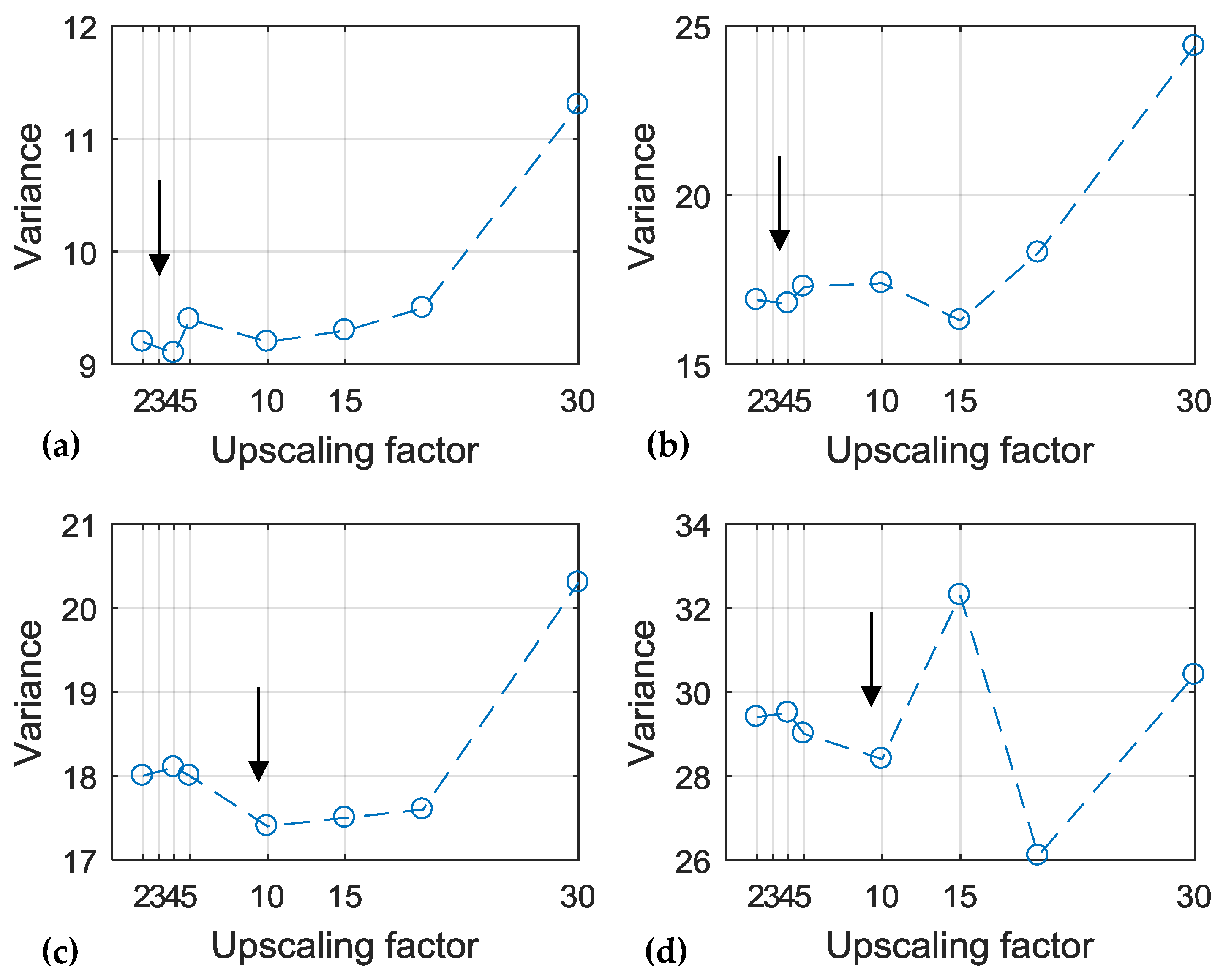 Remotesensing 12 00136 g013