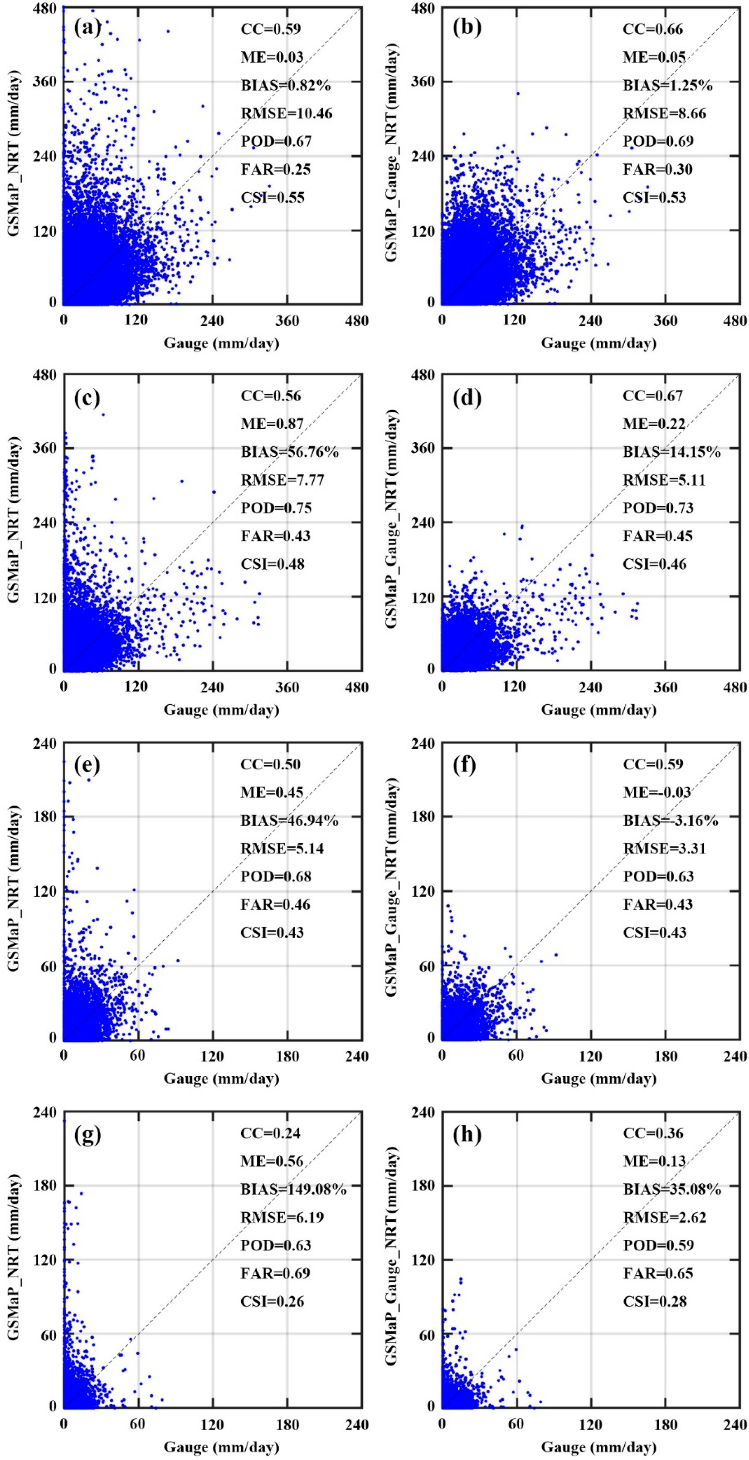 Remotesensing 12 00141 g004