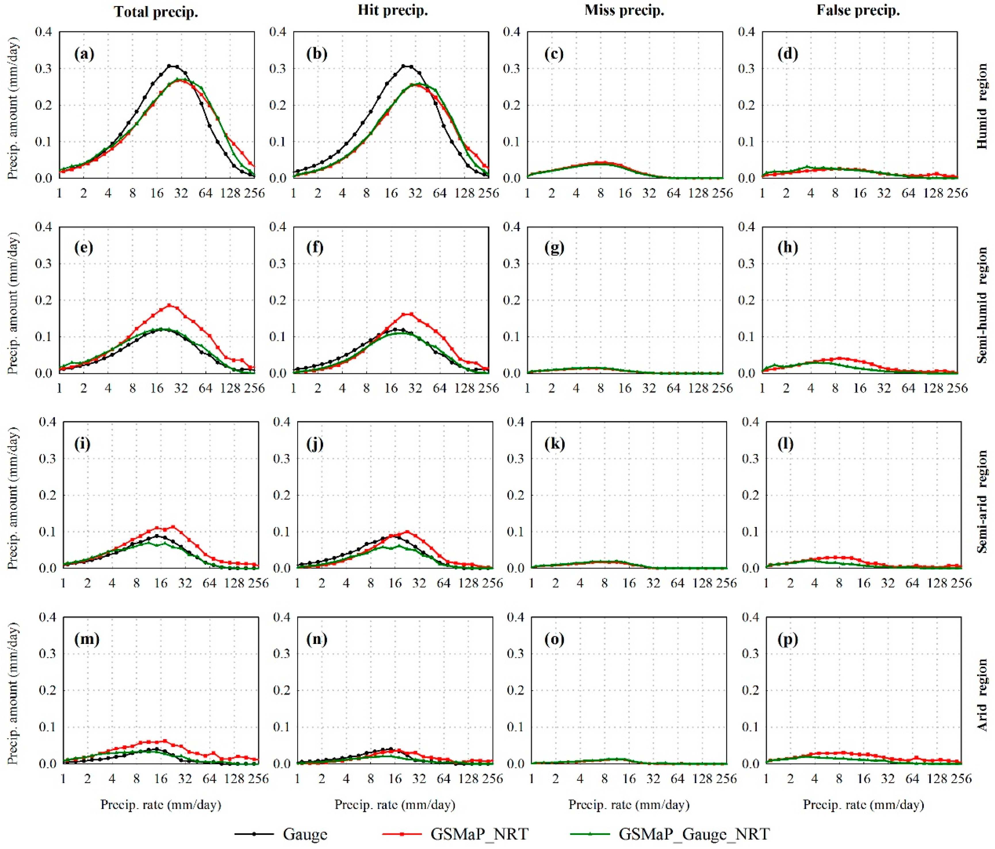 Remotesensing 12 00141 g005