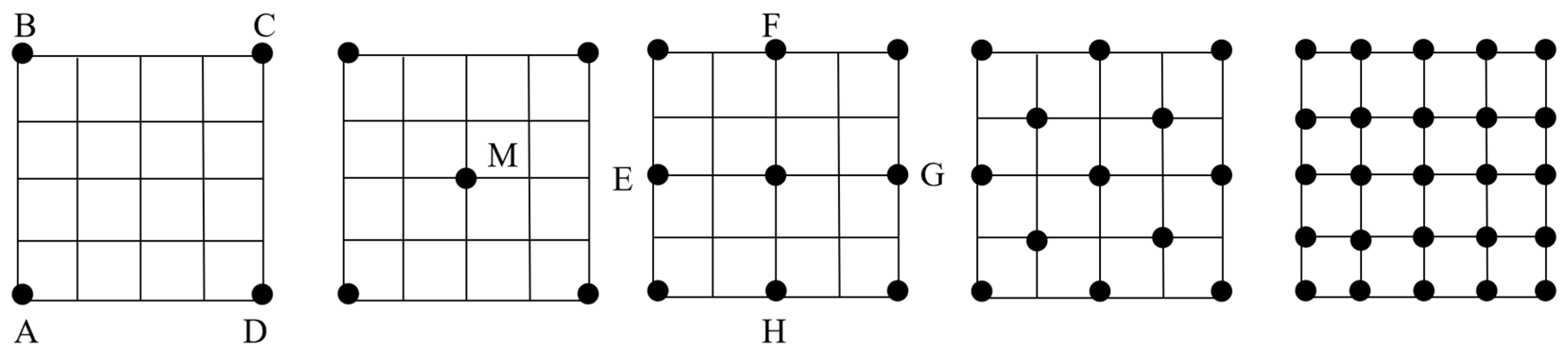 Remotesensing 12 00142 g003