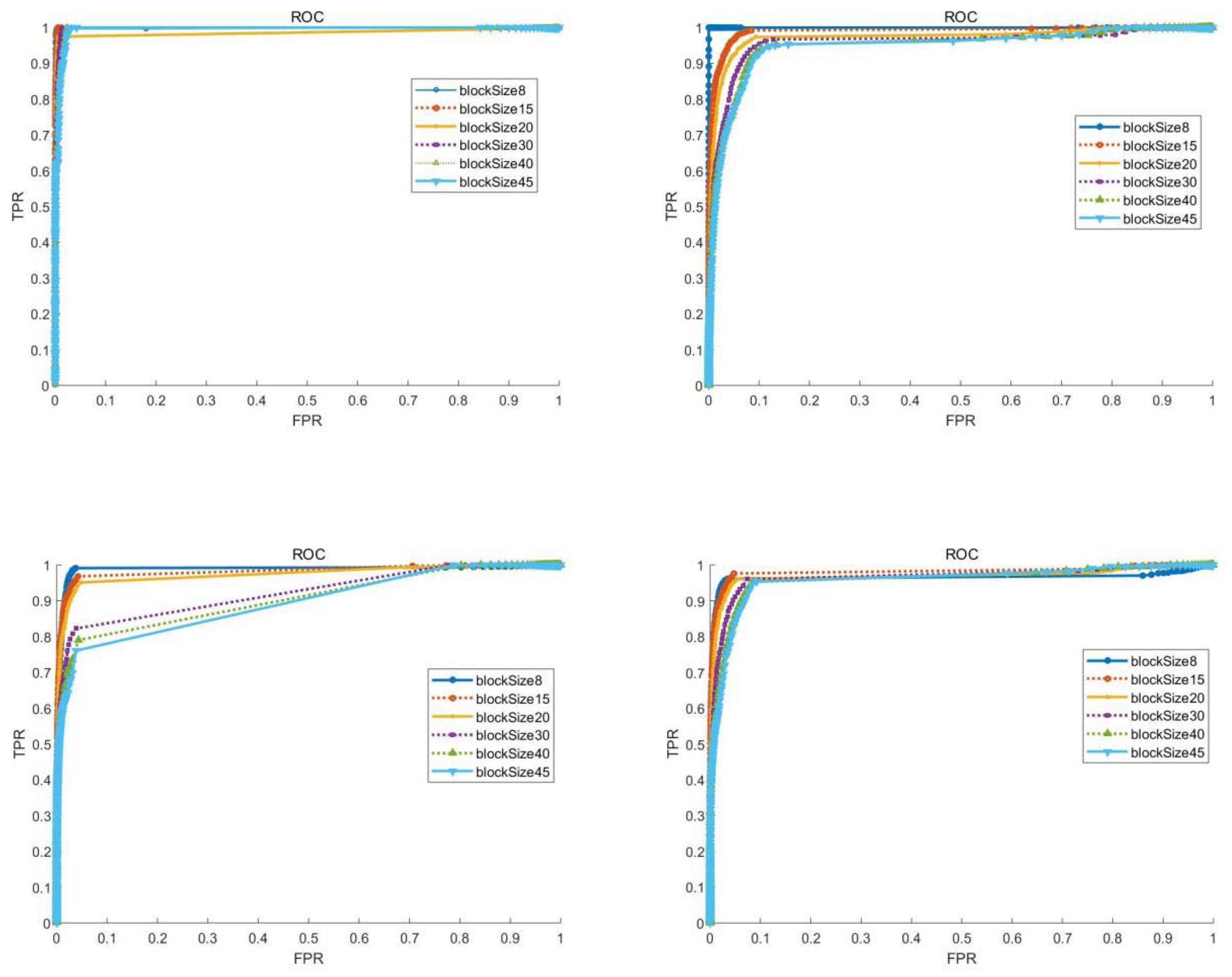 Remotesensing 12 00142 g009a