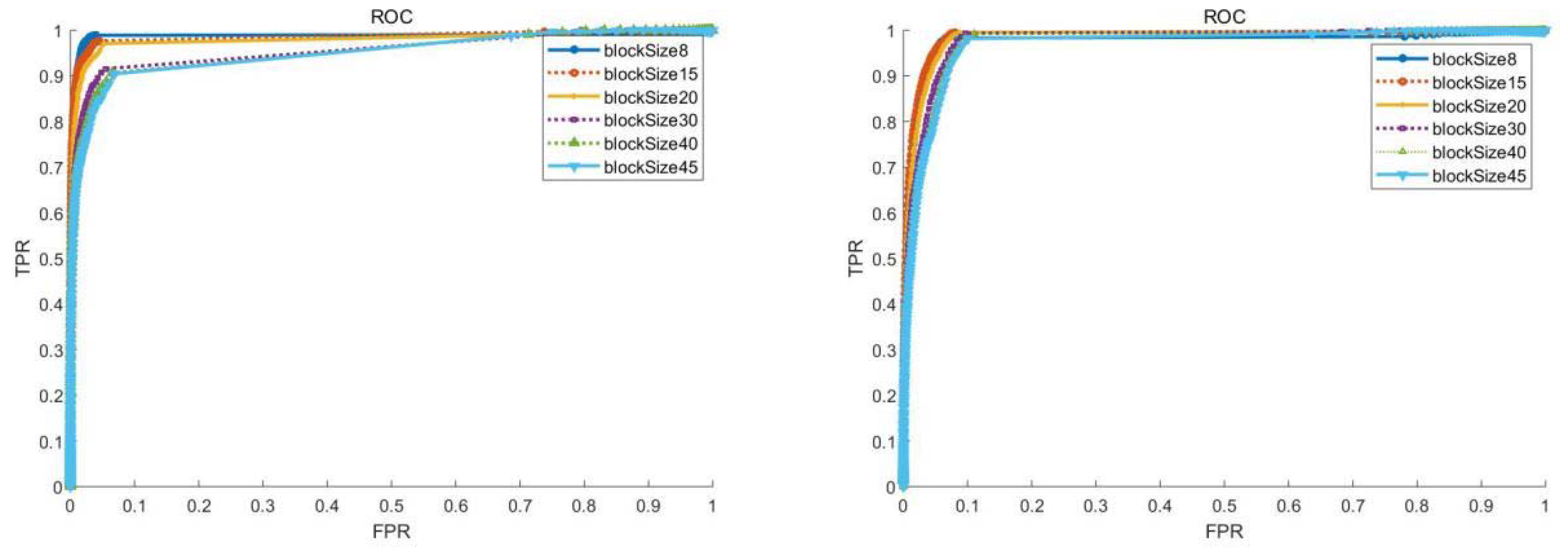 Remotesensing 12 00142 g009b