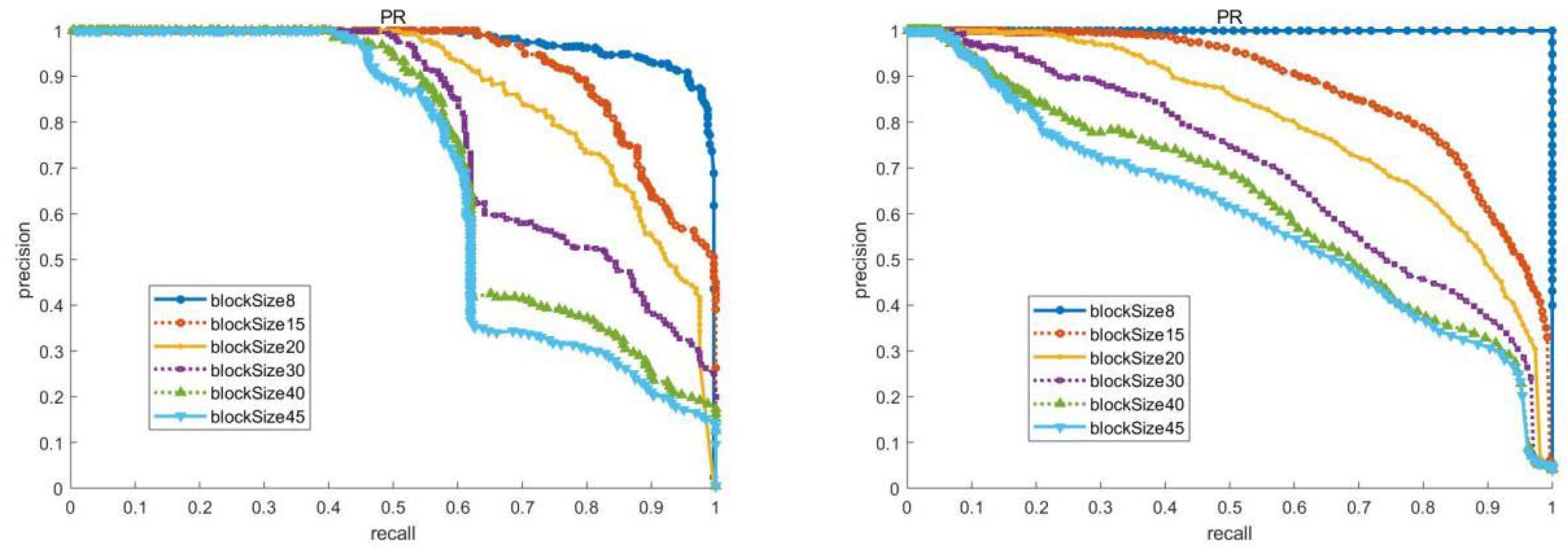 Remotesensing 12 00142 g010a